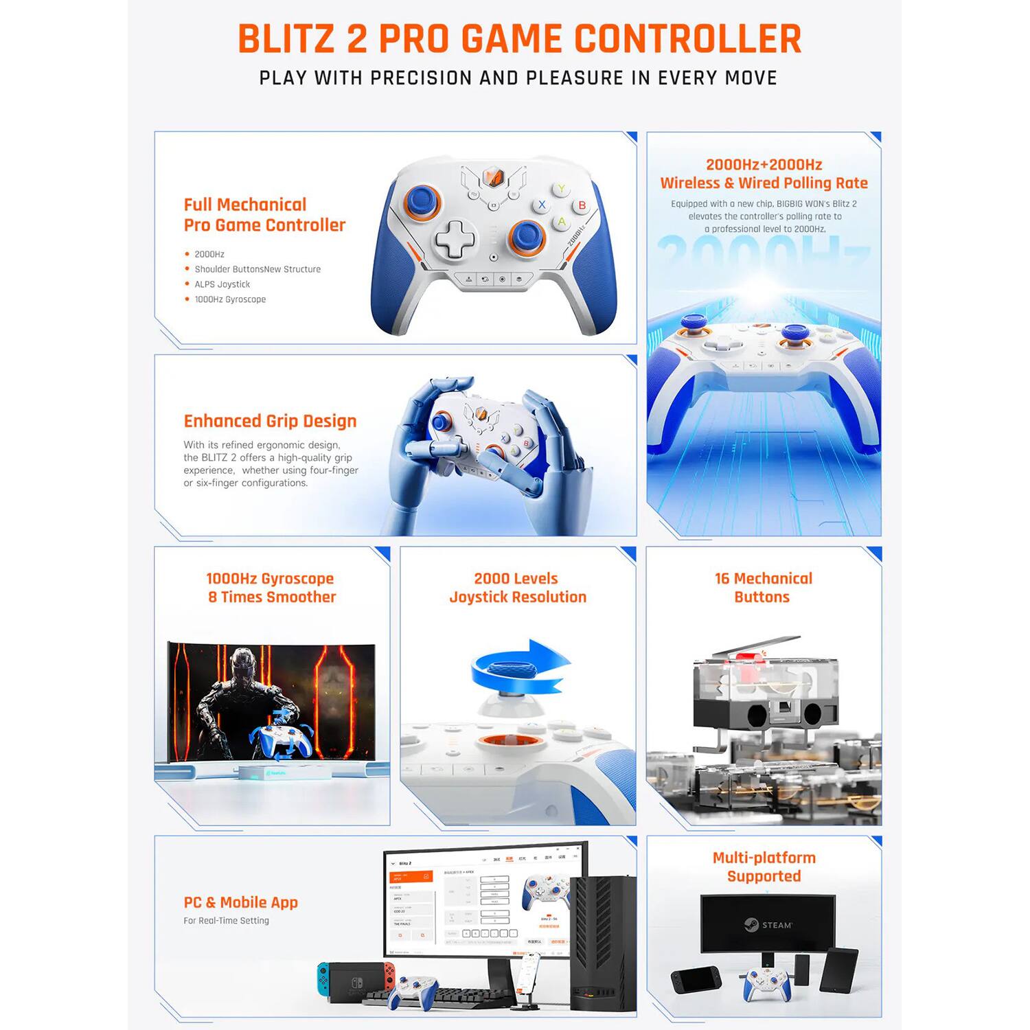 BLITZ 2 PRO GAME CONTROLLER  
PLAY WITH PRECISION AND PLEASURE IN EVERY MOVE  

Full Mechanical Pro Game Controller  
- 2000Hz  
- Shoulder Buttons New Structure  
- ALPS Joystick  
- 1000Hz Gyroscope  

Enhanced Grip Design  
With its refined ergonomic design, the BLITZ 2 offers a high-quality grip experience, whether using four-finger or six-finger configurations.  

1000Hz Gyroscope  
8 Times Smoother  

2000 Levels Joystick Resolution  

16 Mechanical Buttons  

2000Hz + 2000Hz  
Wireless & Wired Polling Rate  
Equipped with a new chip, BIGISIC WON's blitz 2 elevates the controller's polling rate to a professional level to 2000Hz.  

PC & Mobile App  
For Real-Time Setting  

Multi-platform Supported  
STEAM