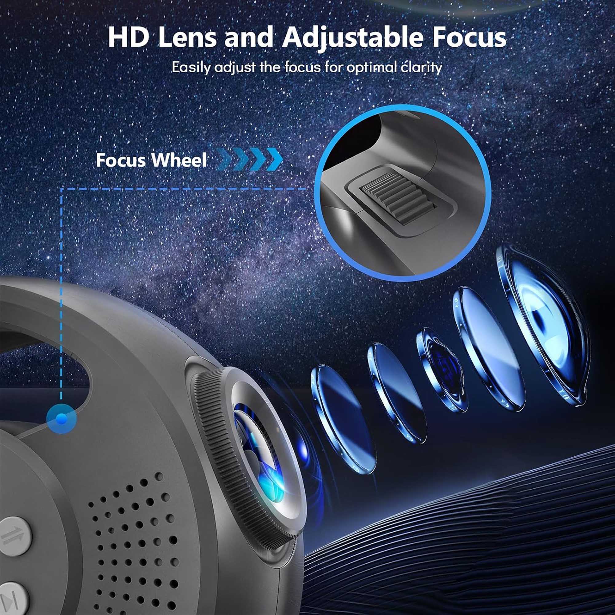 HD Lens and Adjustable Focus  
Easily adjust the focus for optimal clarity  
Focus Wheel