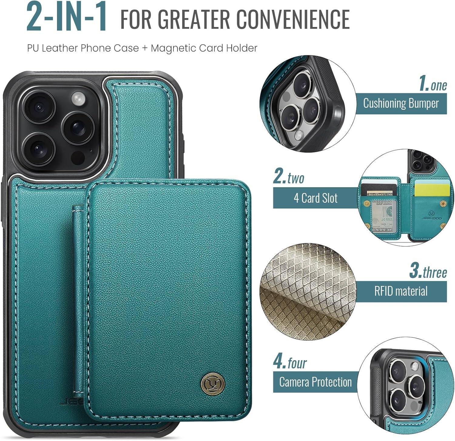 2-IN-1 FOR GREATER CONVENIENCE  
PU Leather Phone Case + Magnetic Card Holder  

1. Cushioning Bumper  
2. 4 Card Slot  
3. RFID material  
4. Camera Protection