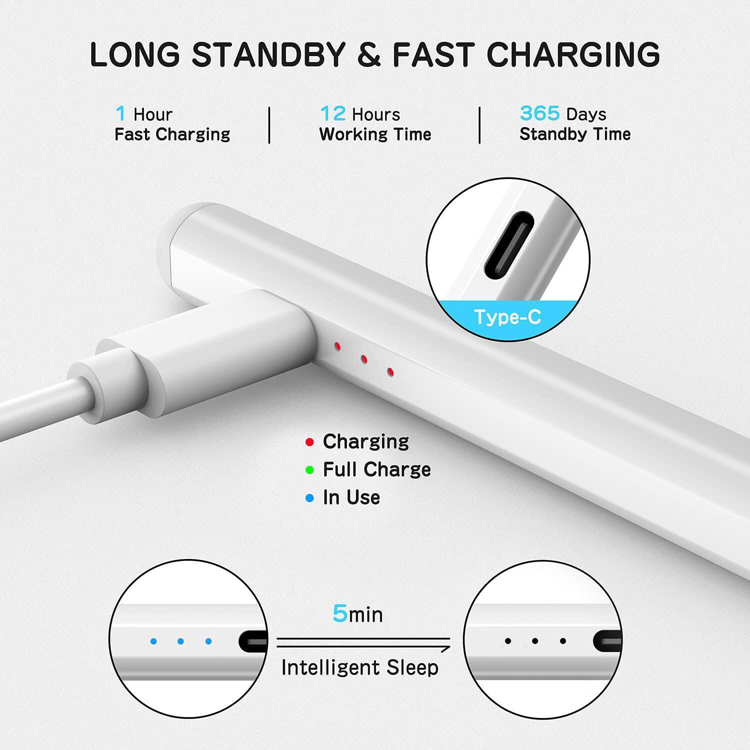 LONG STANDBY & FAST CHARGING

- 1 Hour Fast Charging
- 12 Hours Working Time
- 365 Days Standby Time

Type-C

- Charging
- Full Charge
- In Use

5min Intelligent Sleep