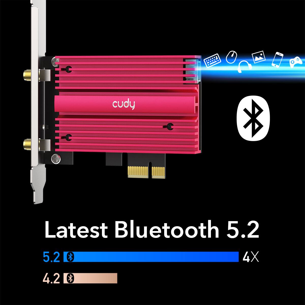 cudy, Latest Bluetooth 5.2, 5.2, 4X, 4.2