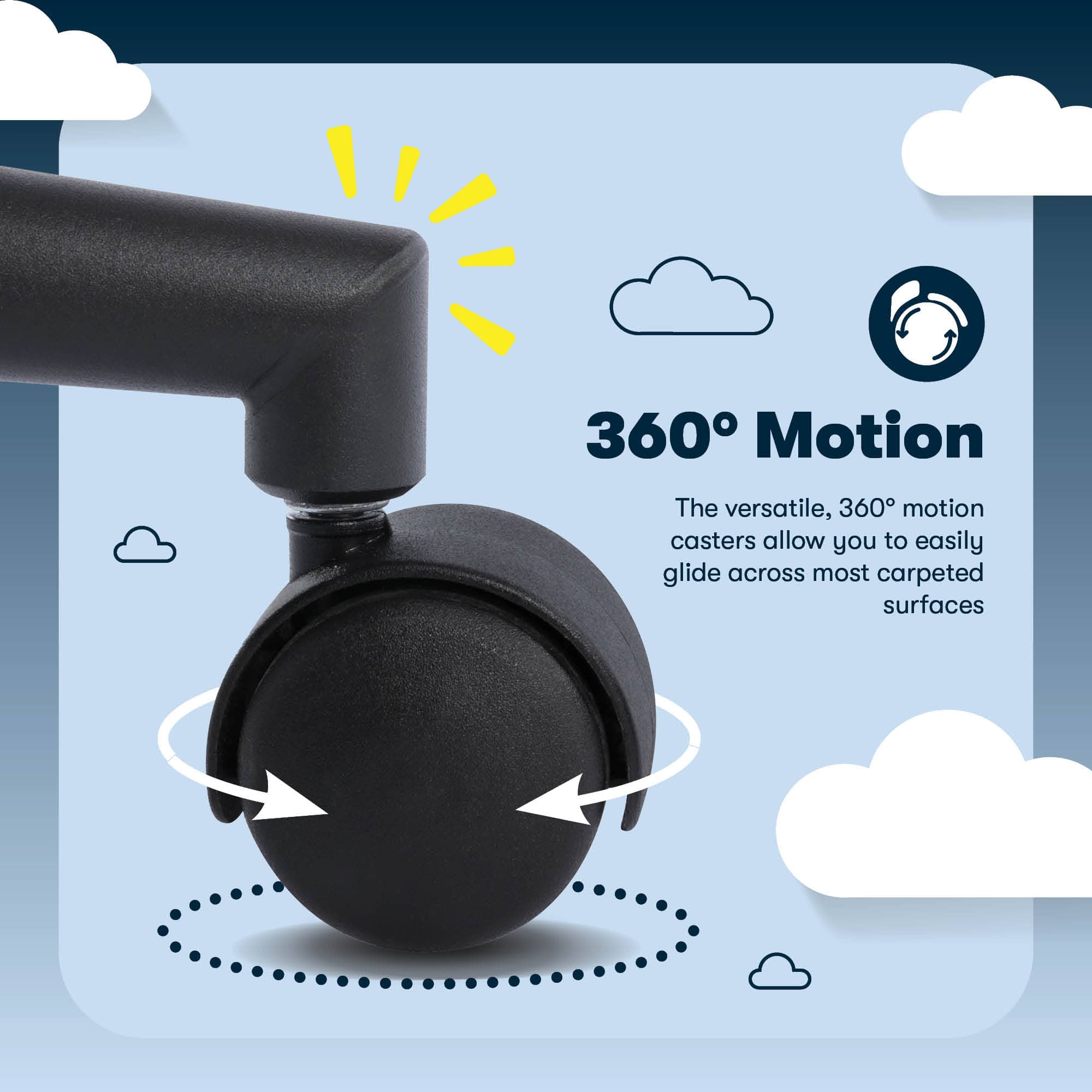 The versatile 360 Motion casters allow you to easily glide across most carpeted surfaces.