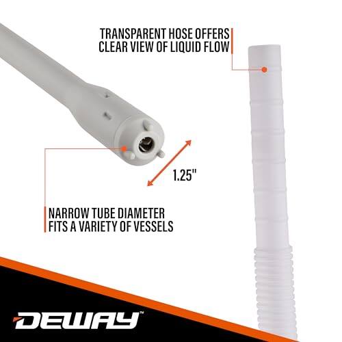 TRANSPARENT HOSE OFFERS CLEAR VIEW OF LIQUID FLOW, 1.25" NARROW TUBE DIAMETER FITS A VARIETY OF VESSELS, DEWAY