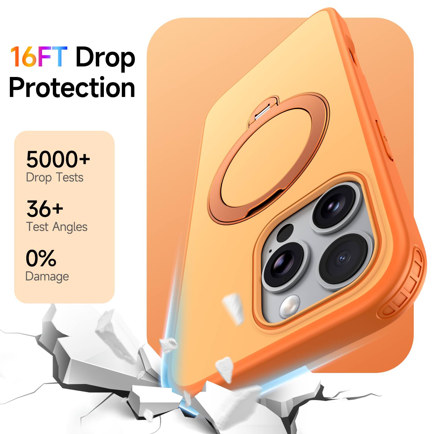 16FT Drop Protection  
5000+ Drop Tests  
36+ Test Angles  
0% Damage