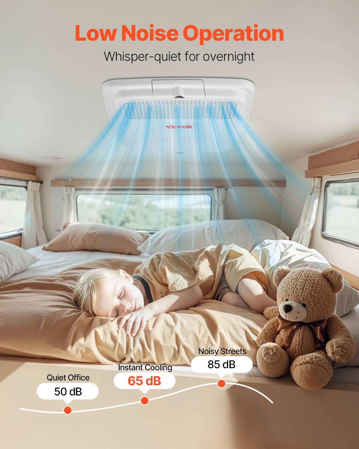 Low Noise Operation Whisper-quiet for overnight

VEVOR

Quiet Office 50 dB
Instant Cooling 65 dB
Noisy Streets 85 dB