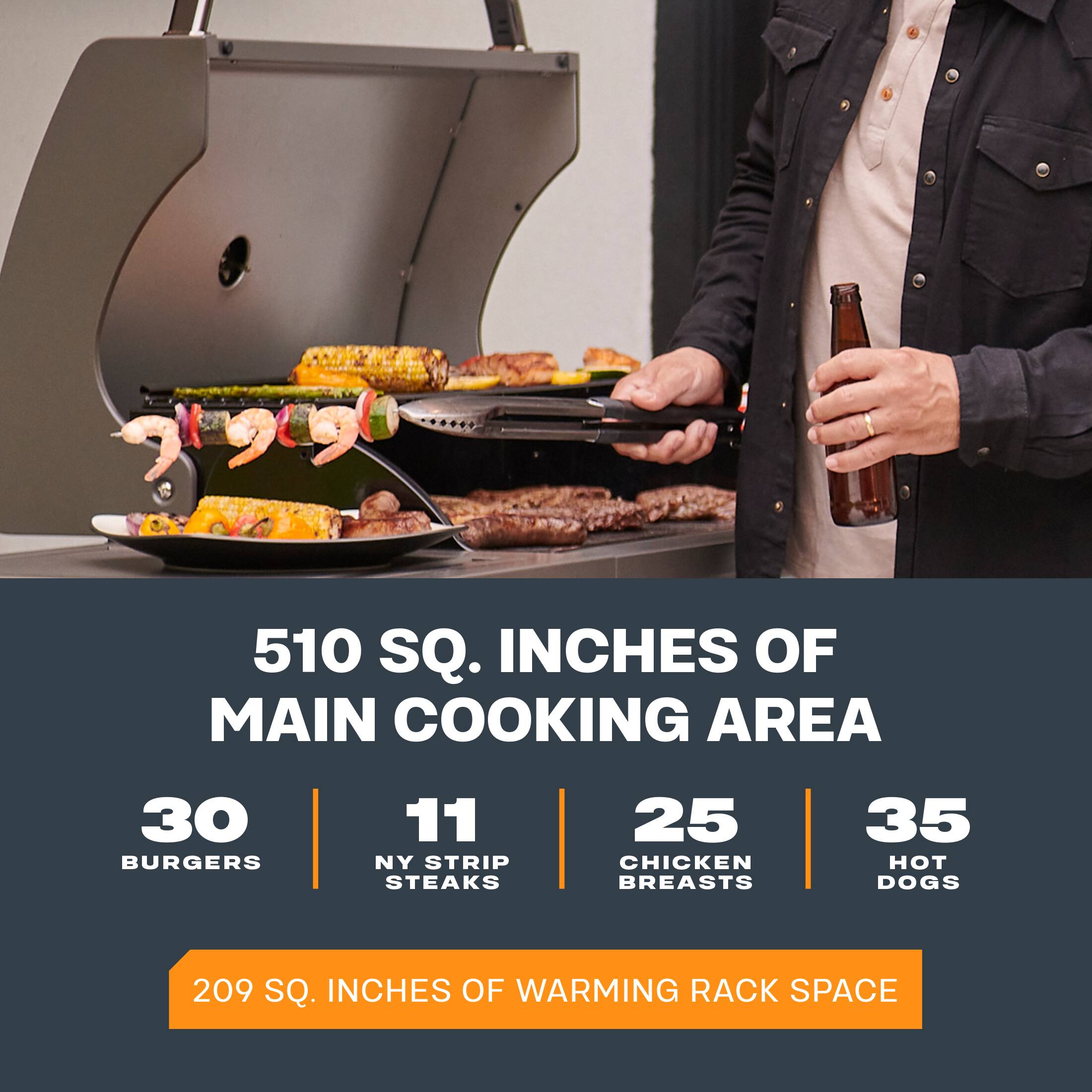 The text on the image is grouped and corrected as follows:

510 SQ. INCHES OF MAIN COOKING AREA
30 BURGERS
11 NY STRIP STEAKS
25 CHICKEN BREASTS
35 HOT DOGS
209 SQ. INCHES OF WARMING RACK SPACE