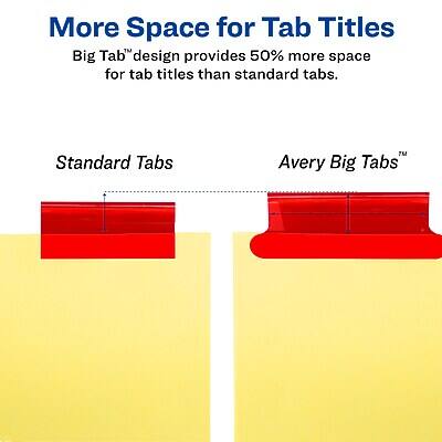 More Space for Tab Titles  
Big Tab™ design provides 50% more space for tab titles than standard tabs.  

Standard Tabs  
Avery Big Tabs™
