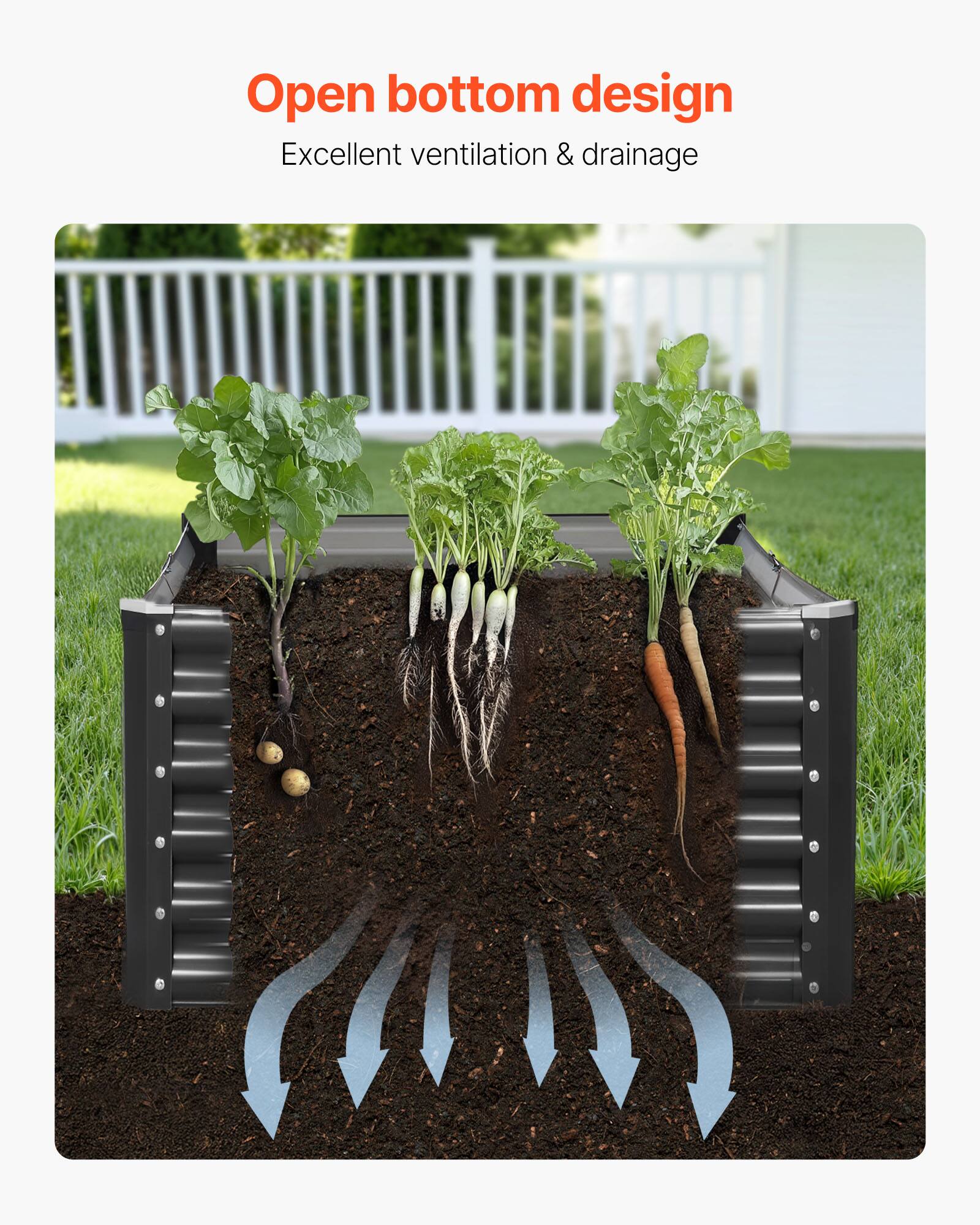 Open bottom design  
Excellent ventilation & drainage