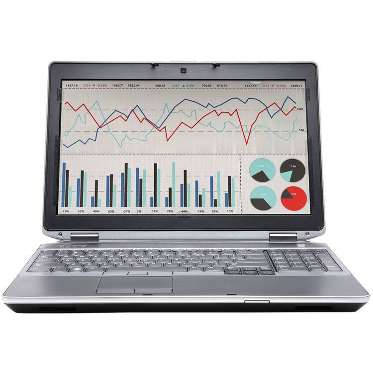 1437.18 -2.13 -0.15% 145971 1422.44 868.54 2.57 A 0.3% 794.85 914.75 143718 -2.13 -0.15% 545971 -100 8.20 A 14.8 21% 37% 1% 24%