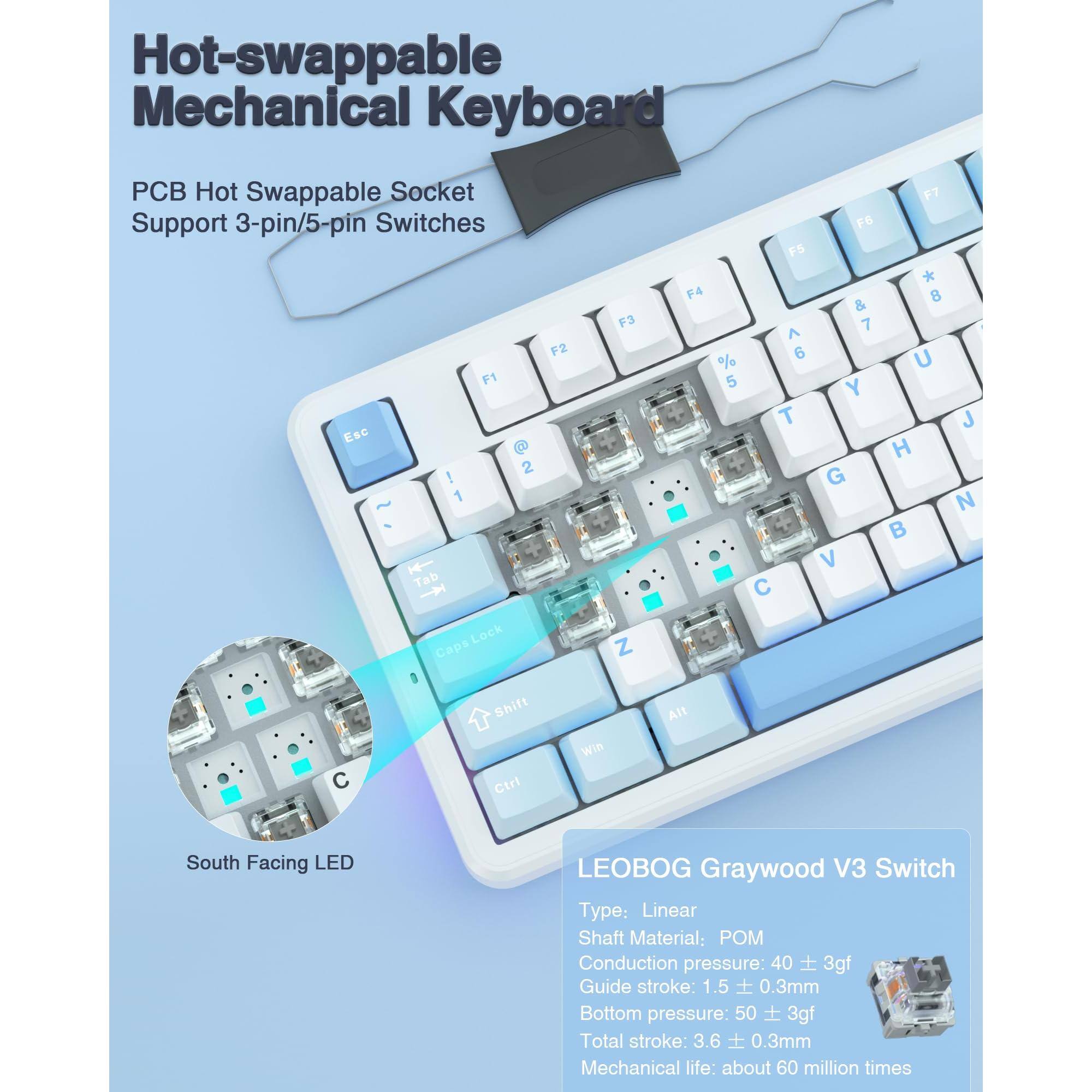 Hot-swappable Mechanical Keyboard

PCB Hot Swappable Socket Support 3-pin/5-pin Switches

LEOBG Graywood V3 Switch
- Type: Linear
- Shaft Material: POM
- Conduction pressure: 40 ± 3gf
- Guide stroke: 1.5 ± 0.3mm
- Bottom pressure: 50 ± 3gf
- Total stroke: 3.6 ± 0.3mm
- Mechanical life: about 60 million times

South Facing LED