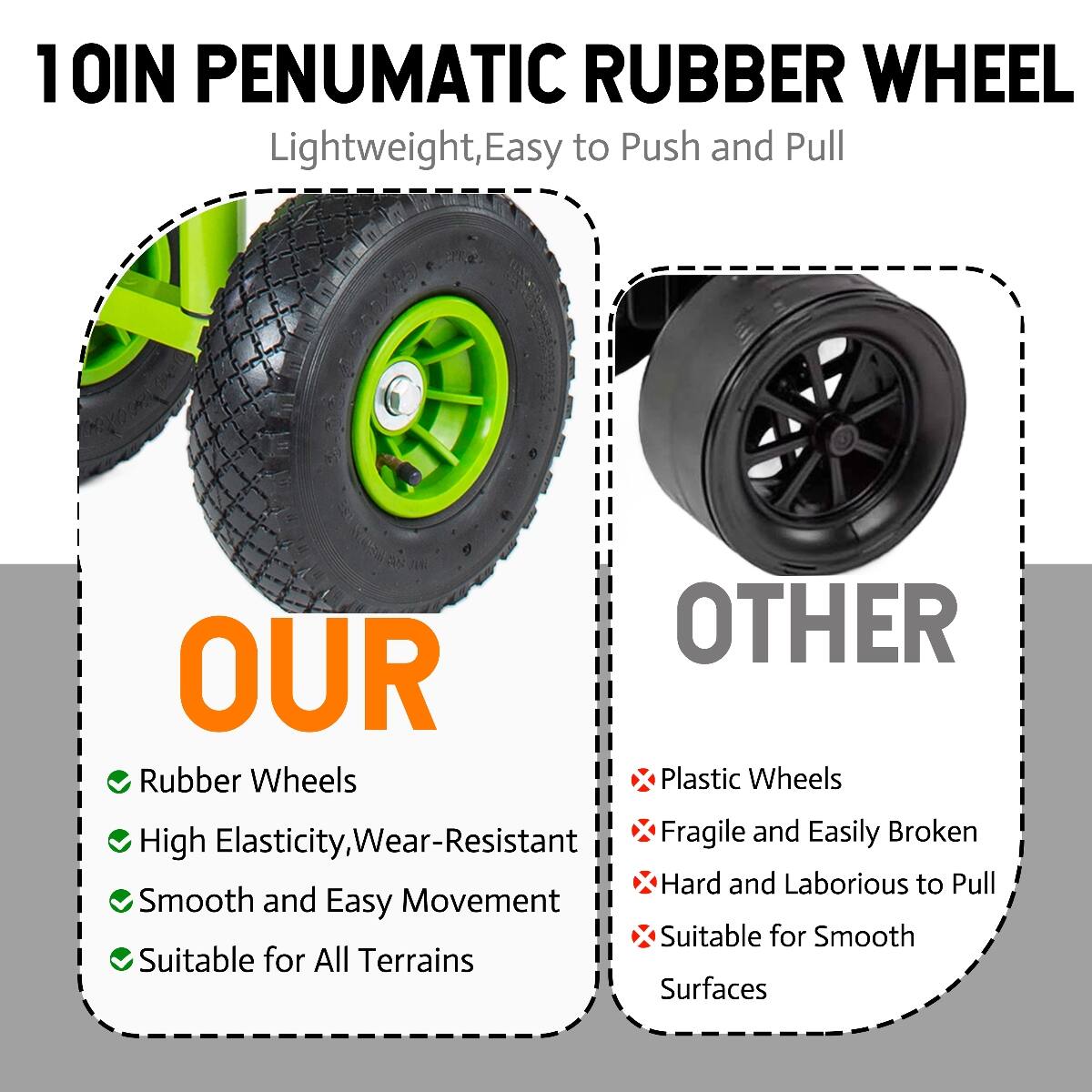 10IN PENUMATIC RUBBER WHEEL Lightweight, Easy to Push and Pull

OUR
- Rubber Wheels
- High Elasticity, Wear-Resistant
- Smooth and Easy Movement
- Suitable for All Terrains

OTHER
- Plastic Wheels
- Fragile and Easily Broken
- Hard and Laborious to Pull
- Suitable for Smooth Surfaces