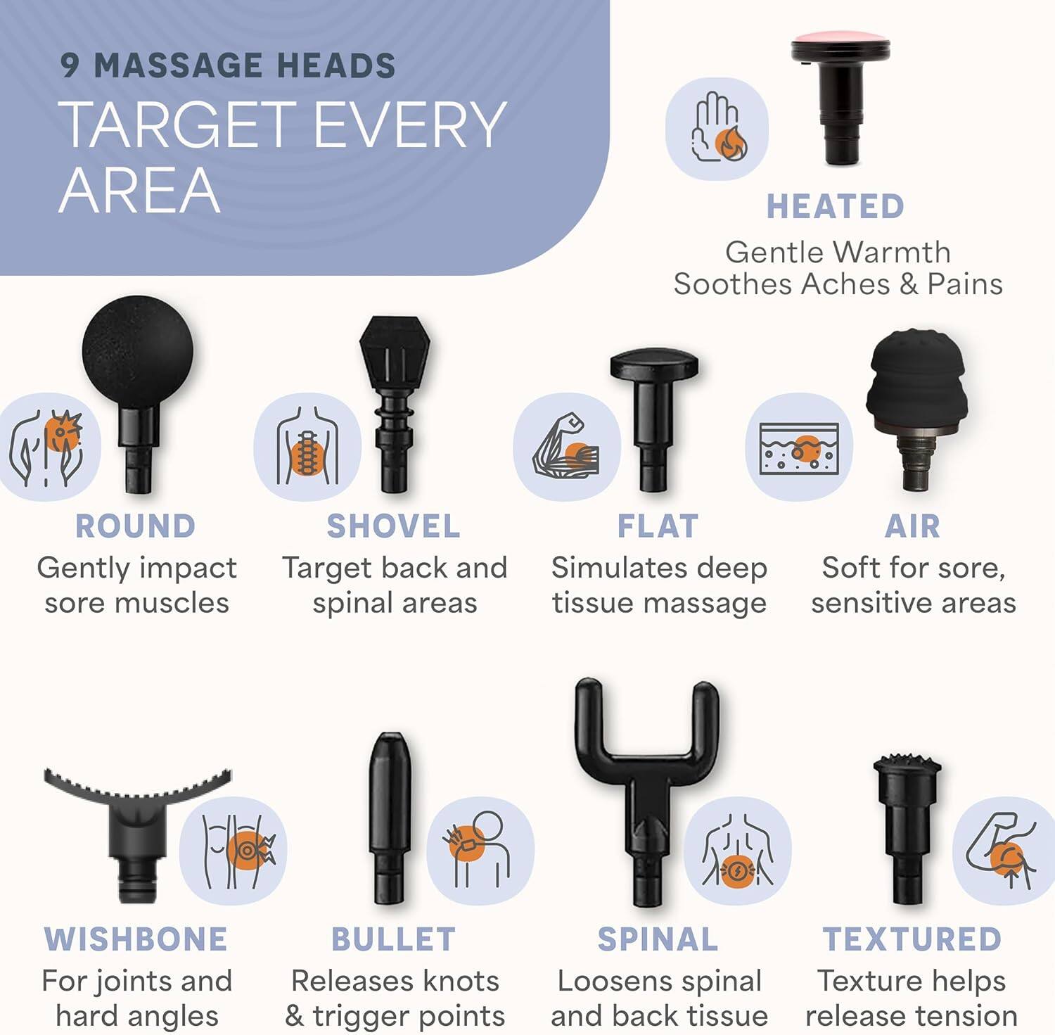 LifePro Sonic Pro Deep Tissue Massage Gun Handheld Muscle Massager