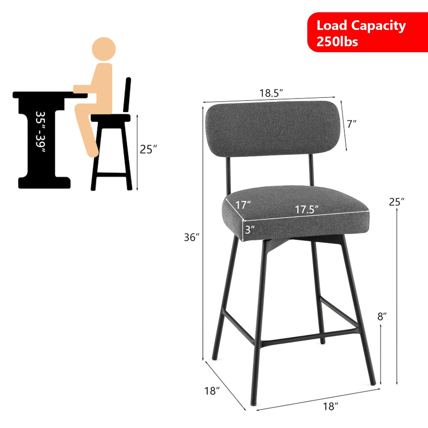Load Capacity: 250lbs  
35"-39"  
25"  
18.5"  
7"  
17"  
17.5"  
25"  
36"  
3"  
8"  
18"  
18"