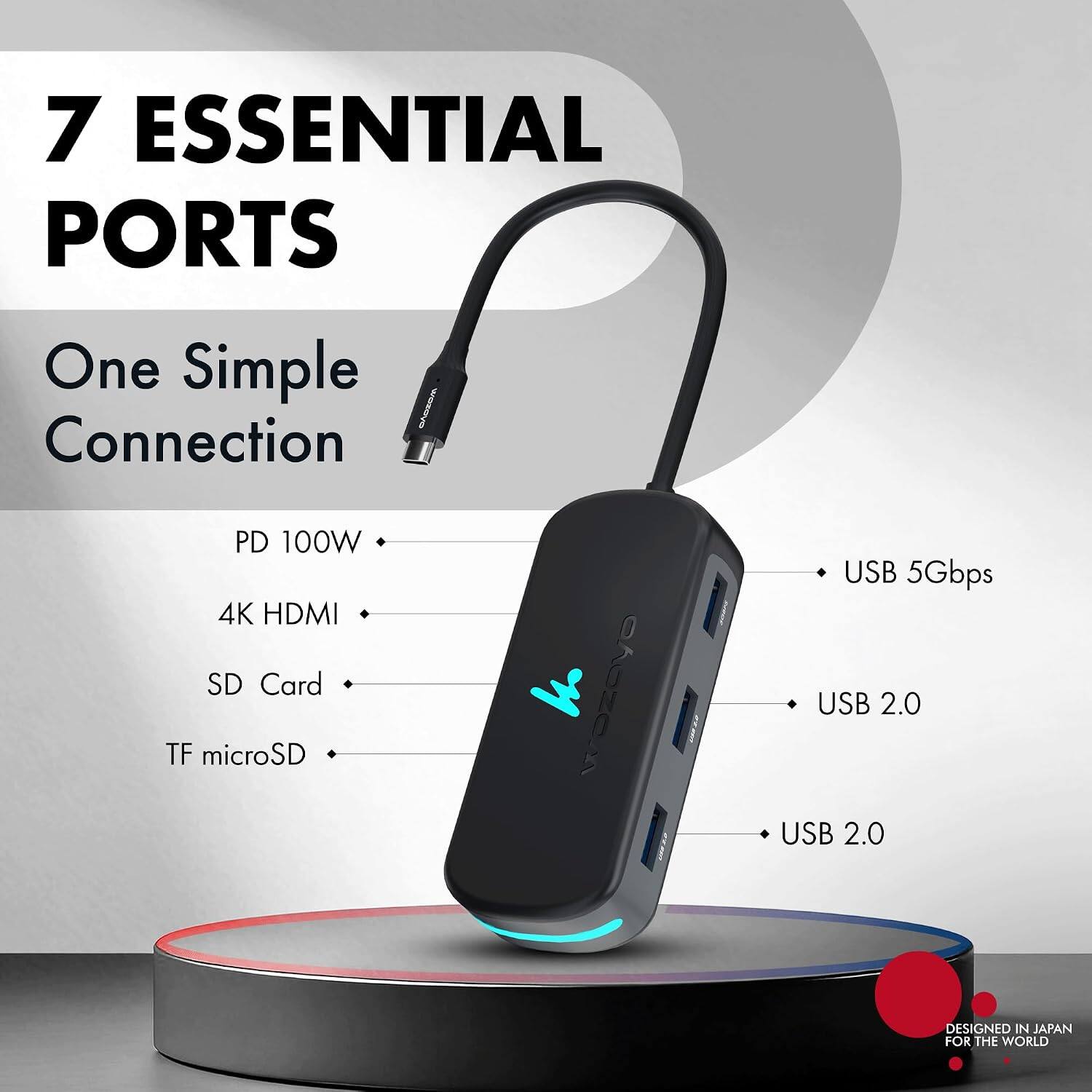 7 ESSENTIAL PORTS  
One Simple Connection  
PD 100W  
4K HDMI  
SD Card  
TF microSD  
USB 5Gbps  
USB 2.0  
USB 2.0  
DESIGNED IN JAPAN FOR THE WORLD