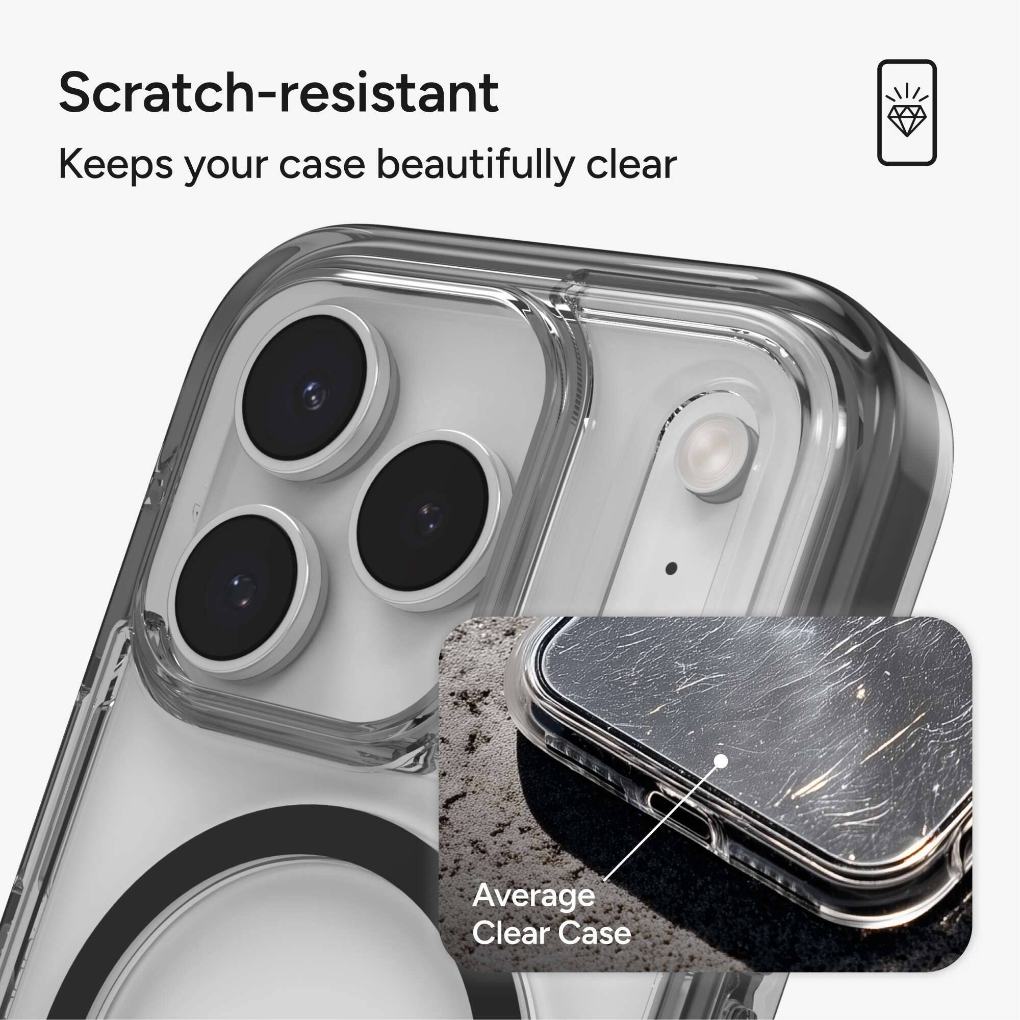 Scratch-resistant  
Keeps your case beautifully clear  

Average Clear Case