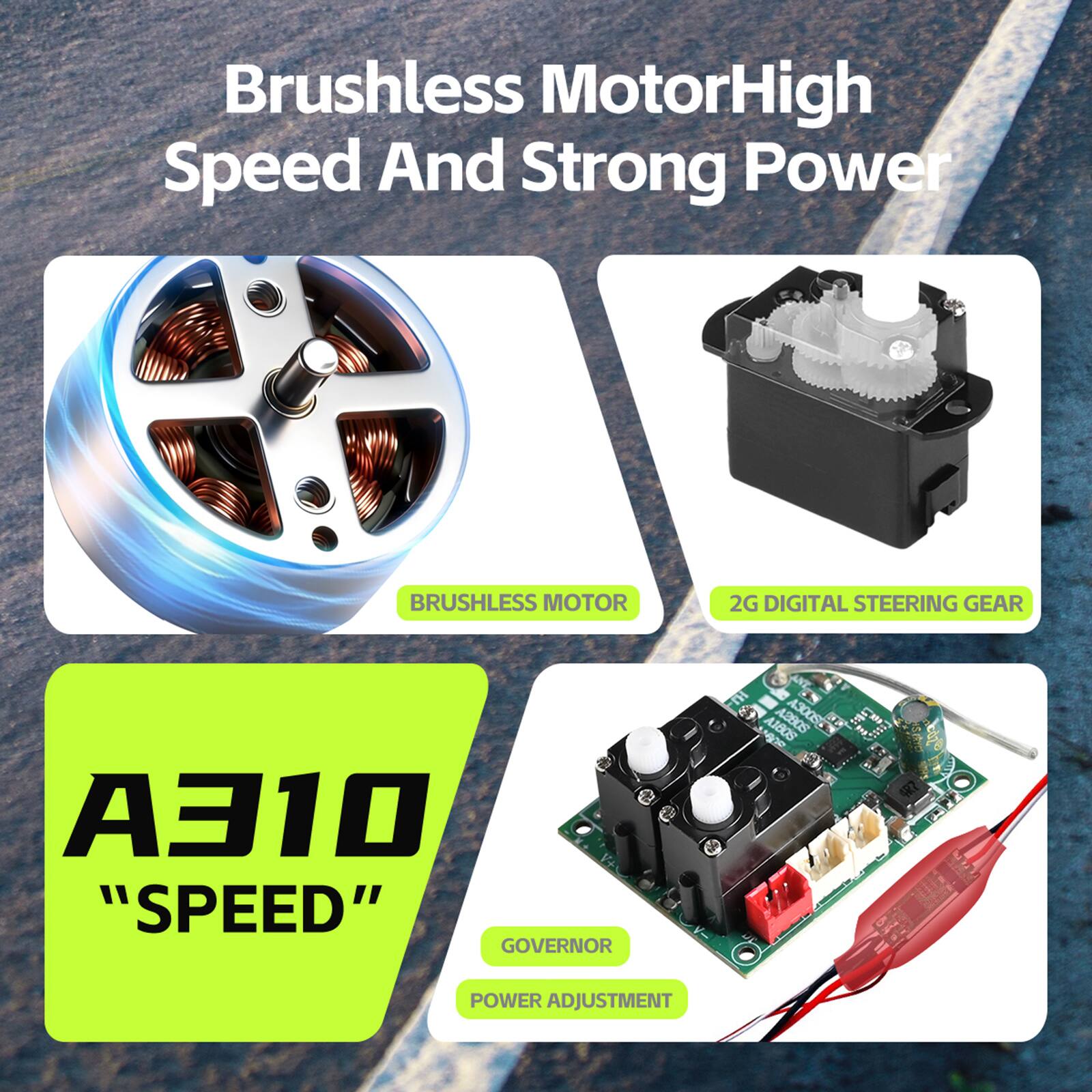 Brushless Motor High Speed And Strong Power

BRUSHLESS MOTOR
2G DIGITAL STEERING GEAR
A310 "SPEED" GOVERNOR
A180S A280S
4R7
POWER ADJUSTMENT