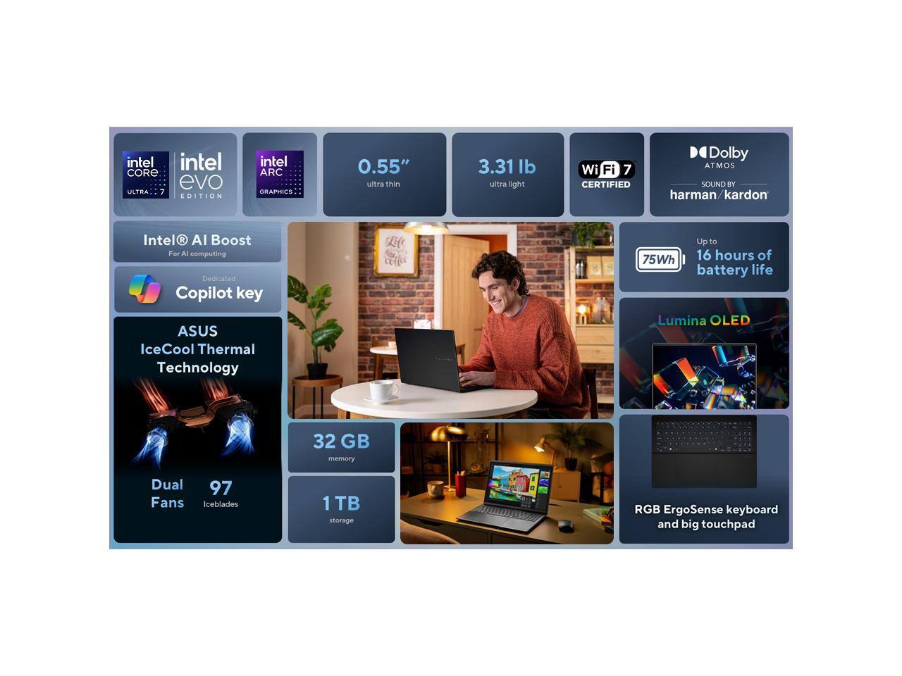 Intel Core Evo Ultra 7 Edition  
Intel Arc Graphics  
0.55" Ultra Thin  
3.31 lb Ultra Light  
Wi-Fi 7 Certified  
Dolby Atmos Sound by Harman/Kardon  
Intel AI Boost for AI Computing  
Dedicated Copilot Key  
ASUS IceCool Thermal Technology  
Up to 75Wh 16 Hours of Battery Life  
Lumina OLED  
32 GB Memory  
Dual 97 Fans IceBlades  
1 TB Storage  
RGB ErgoSense Keyboard and Big Touchpad