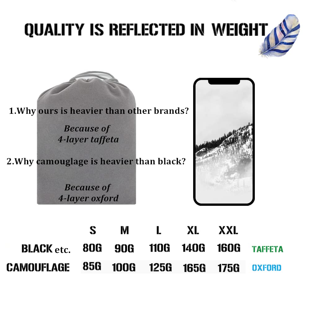 Alt View 4. Cozy Serene - Waterproof Backpack Rain Cover  12000mm Ultra-waterproof Upgraded Ultra-strong Multilayers Antislip Buckle Strap - Lake Blue-Middle (for 30-40L backpack).
