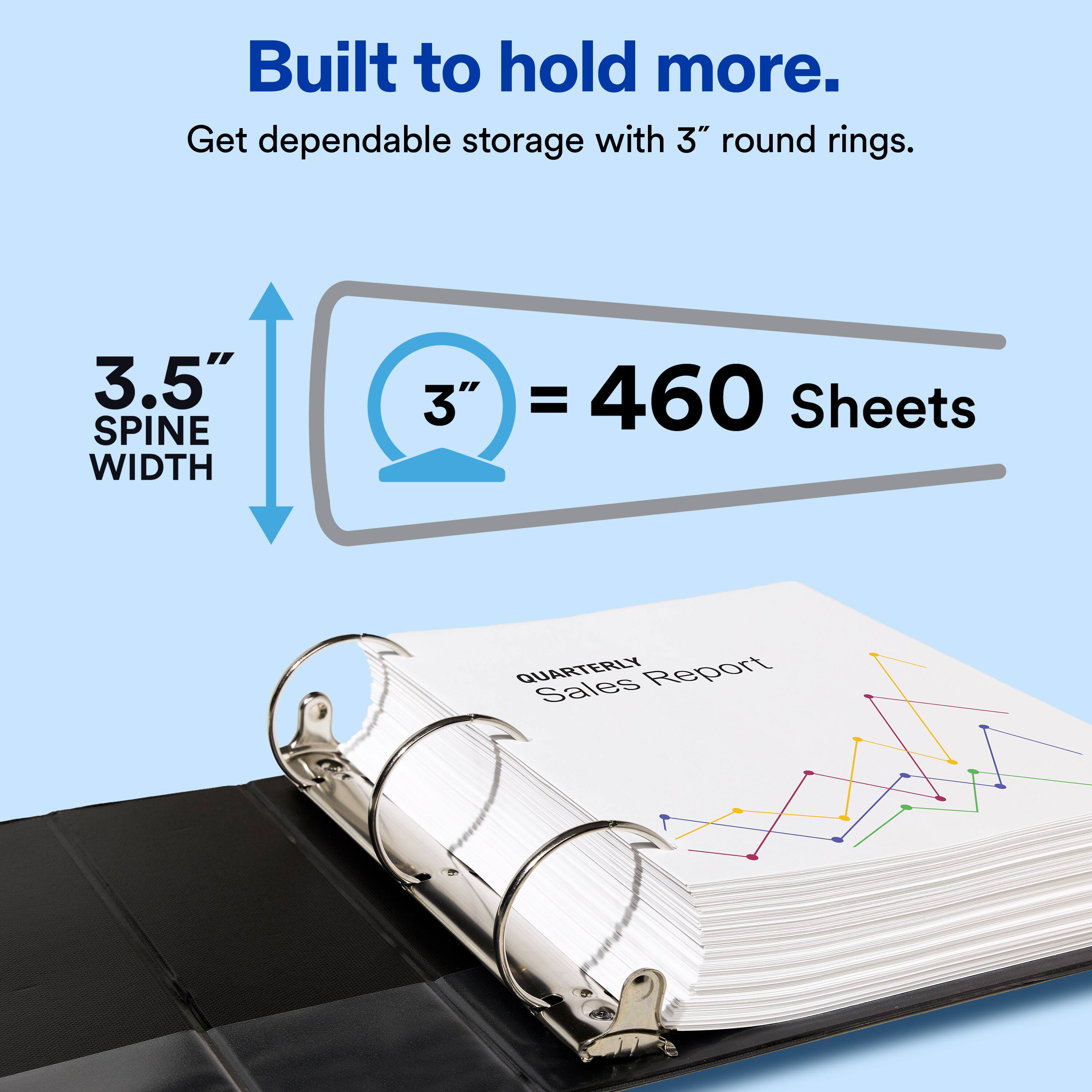 Built to hold more.  
Get dependable storage with 3" round rings.  

3.5" SPINE WIDTH  
3" = 460 Sheets  

QUARTERLY Report Sales