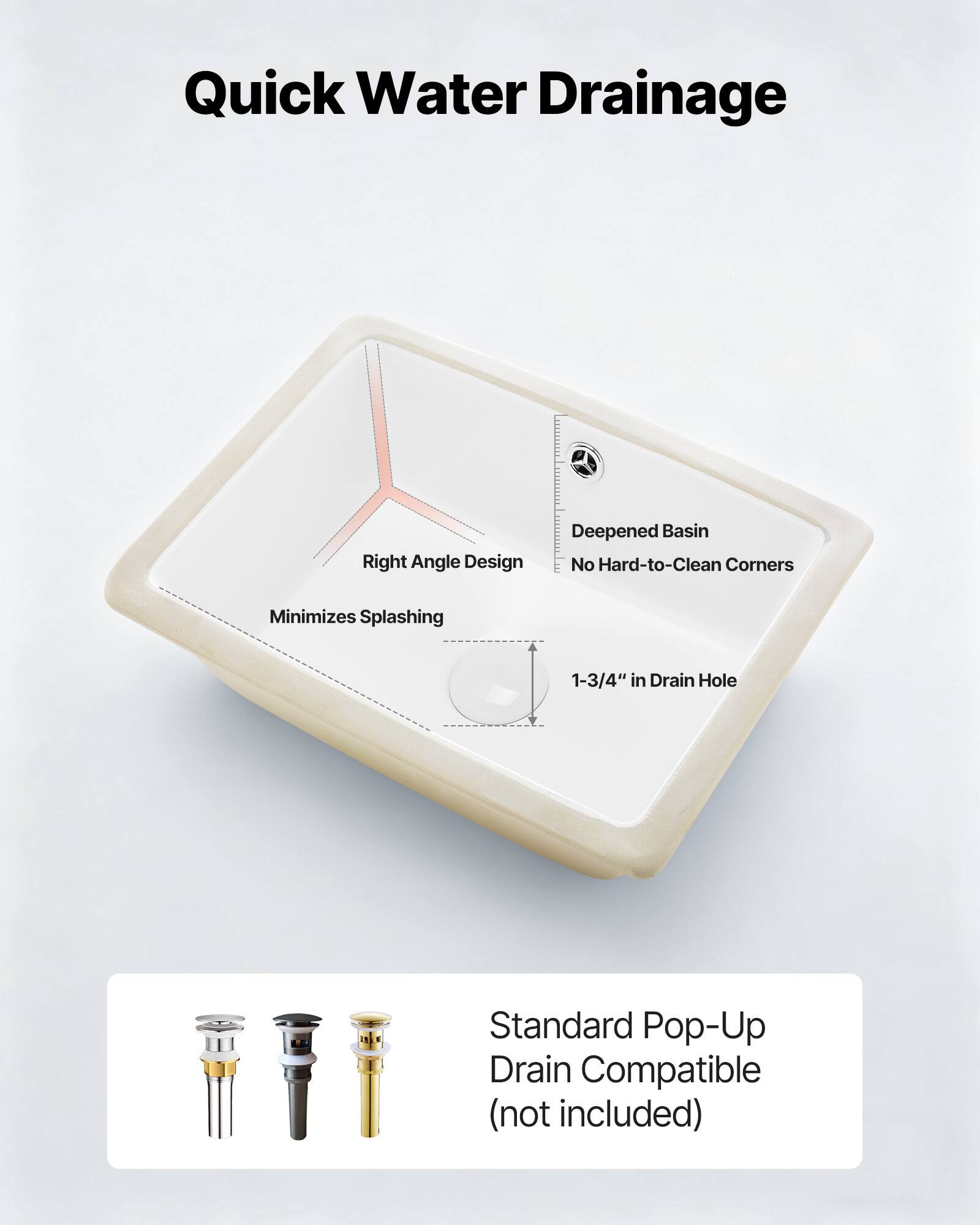 Quick Water Drainage  
Right Angle Design  
Deepened Basin  
No Hard-to-Clean Corners  
Minimizes Splashing  
1-3/4" in Drain Hole  
Standard Pop-Up Drain Compatible (not included)