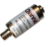 Alt View Standard 20. ChannelPlus - Low Pass Filter.