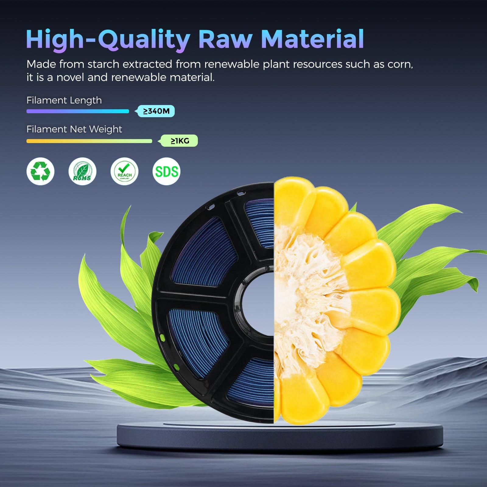 High-Quality Raw Material

Made from starch extracted from renewable plant resources such as corn, it is a novel and renewable material.

Filament Length: >340M

Filament Net Weight: >1KG

R6HS REACH SDS