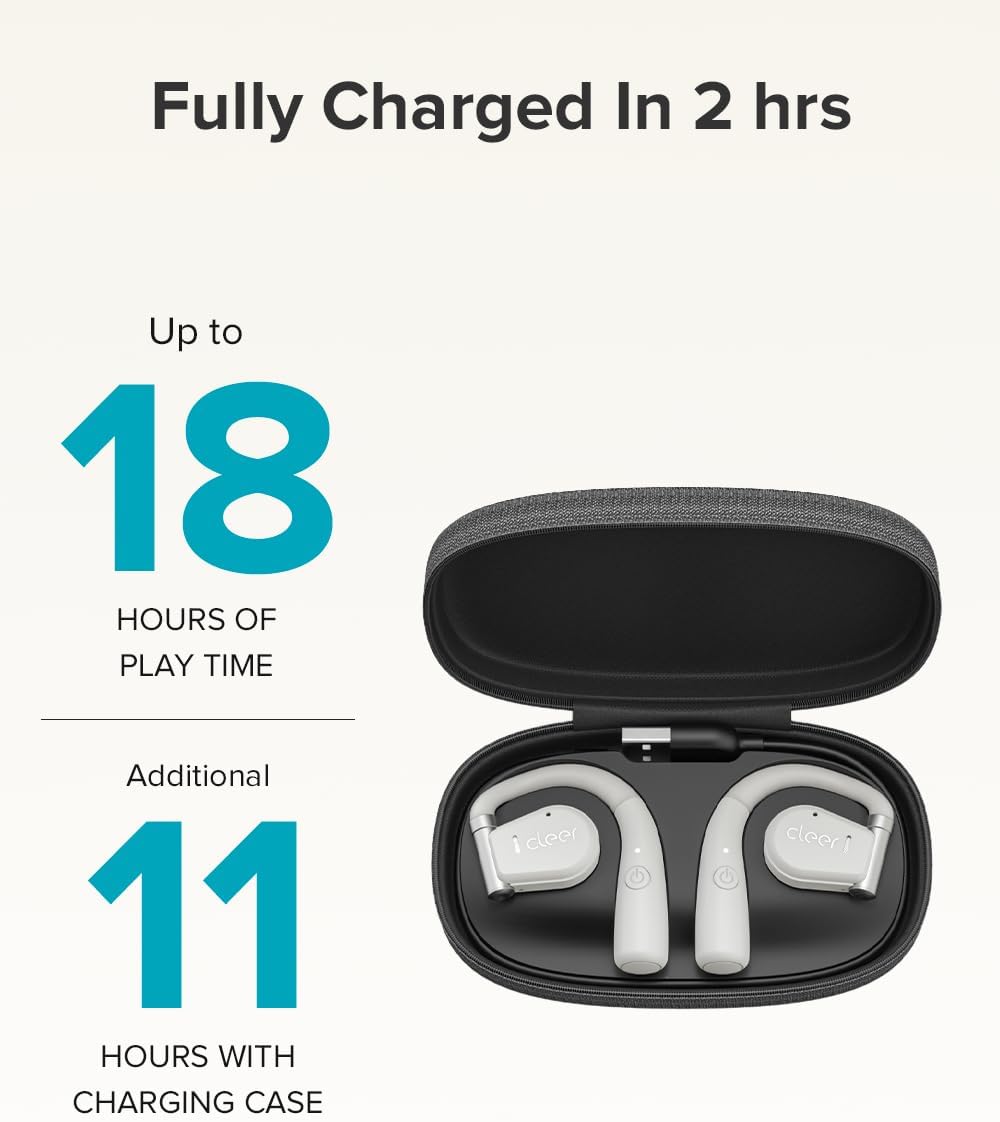 Fully Charged In 2 hrs

Up to 18 HOURS OF PLAY TIME

Additional 11 HOURS WITH CHARGING CASE
