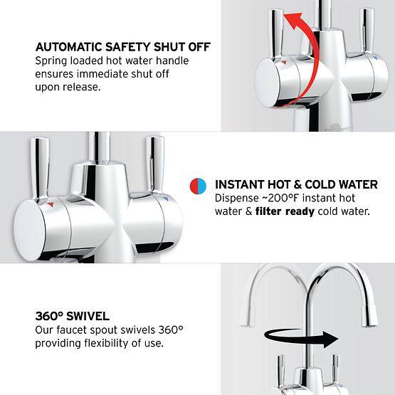 AUTOMATIC SAFETY SHUT OFF  
Spring loaded hot water handle ensures immediate shut off upon release.  

INSTANT HOT & COLD WATER  
Dispense ~200°F instant hot water & filter ready cold water.  

360° SWIVEL  
Our faucet spout swivels 360° providing flexibility of use.