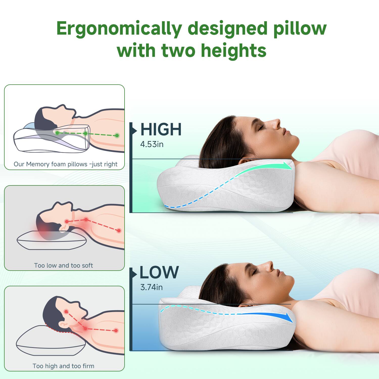 Ergonomically designed pillow with two heights

HIGH  
4.53in  
Our Memory foam pillows - just right

LOW  
3.74in  
Too low and too soft  
Too high and too firm