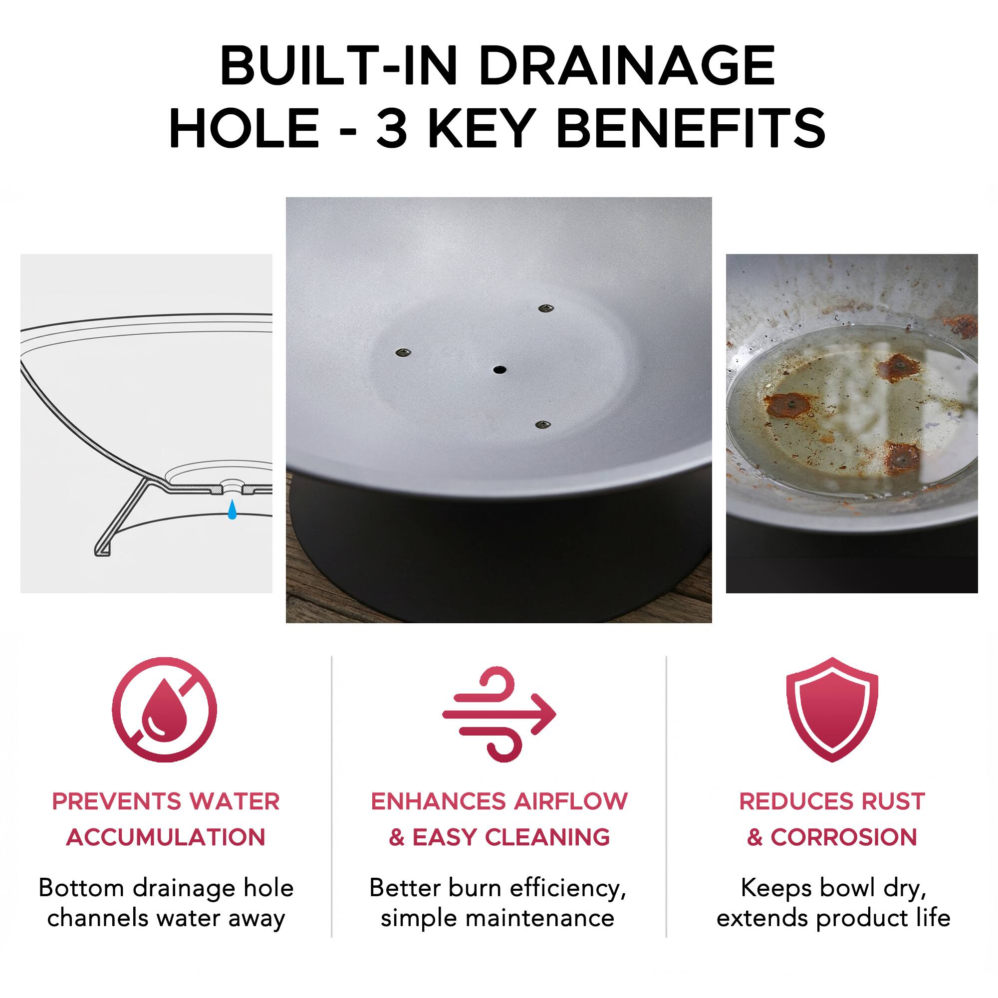 BUILT-IN DRAINAGE HOLE - 3 KEY BENEFITS

PREVENTS WATER ACCUMULATION
Bottom drainage hole channels water away

ENHANCES AIRFLOW & EASY CLEANING
Better burn efficiency, simple maintenance

REDUCES RUST & CORROSION
Keeps bowl dry, extends product life