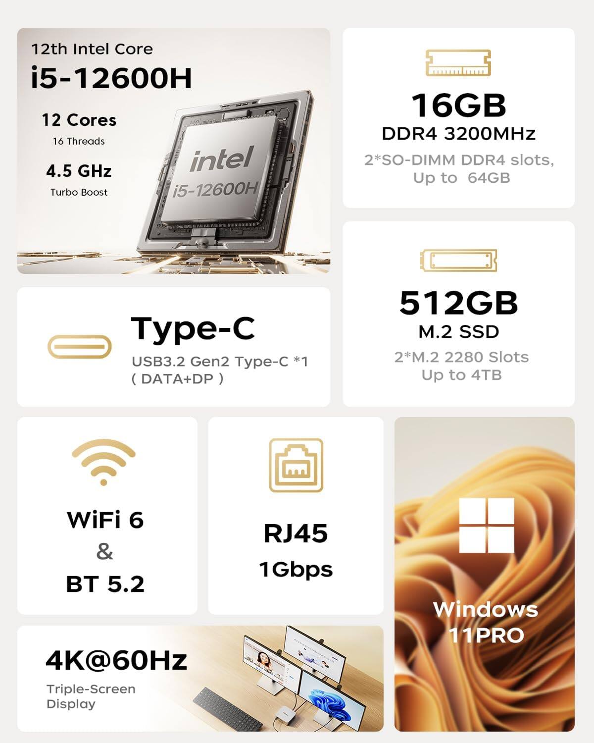 12th Intel Core i5-12600H  
12 Cores  
16 Threads  
4.5 GHz  
Turbo Boost  

16GB DDR4 3200MHz  
2*SO-DIMM DDR4 slots, Up to 64GB  

Type-C USB3.2 Gen2 (DATA+DP) *1  

512GB M.2 SSD  
2*M.2 2280 Slots Up to 4TB  

WiFi 6 & BT 5.2  
RJ45 1Gbps  

4K@60Hz Triple-Screen Display  

Windows 11 PRO