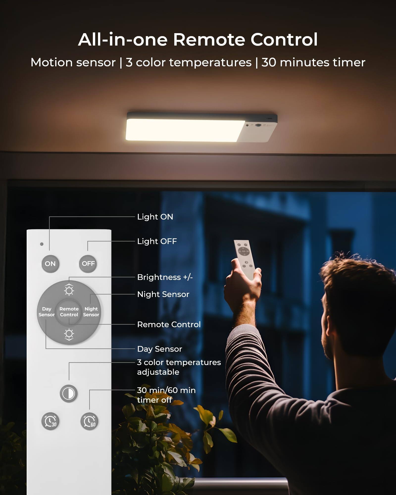 All-in-one Remote Control  
Motion sensor | 3 color temperatures | 30 minutes timer  

- Light ON  
- Light OFF  
- Brightness +/-  
- Night Sensor  
- Remote Control  
- Day Sensor  
- 3 color temperatures adjustable  
- 30 min/60 min timer off  

ON  
OFF  

Day Sensor  
Remote Control  
Night Sensor  

30  
60