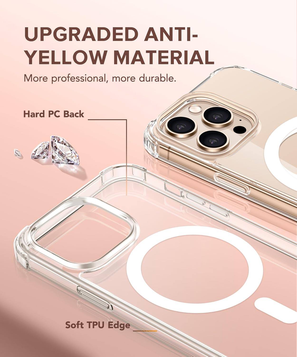 UPGRADED ANTI-YELLOW MATERIAL
More professional, more durable.
Hard PC Back
Soft TPU Edge