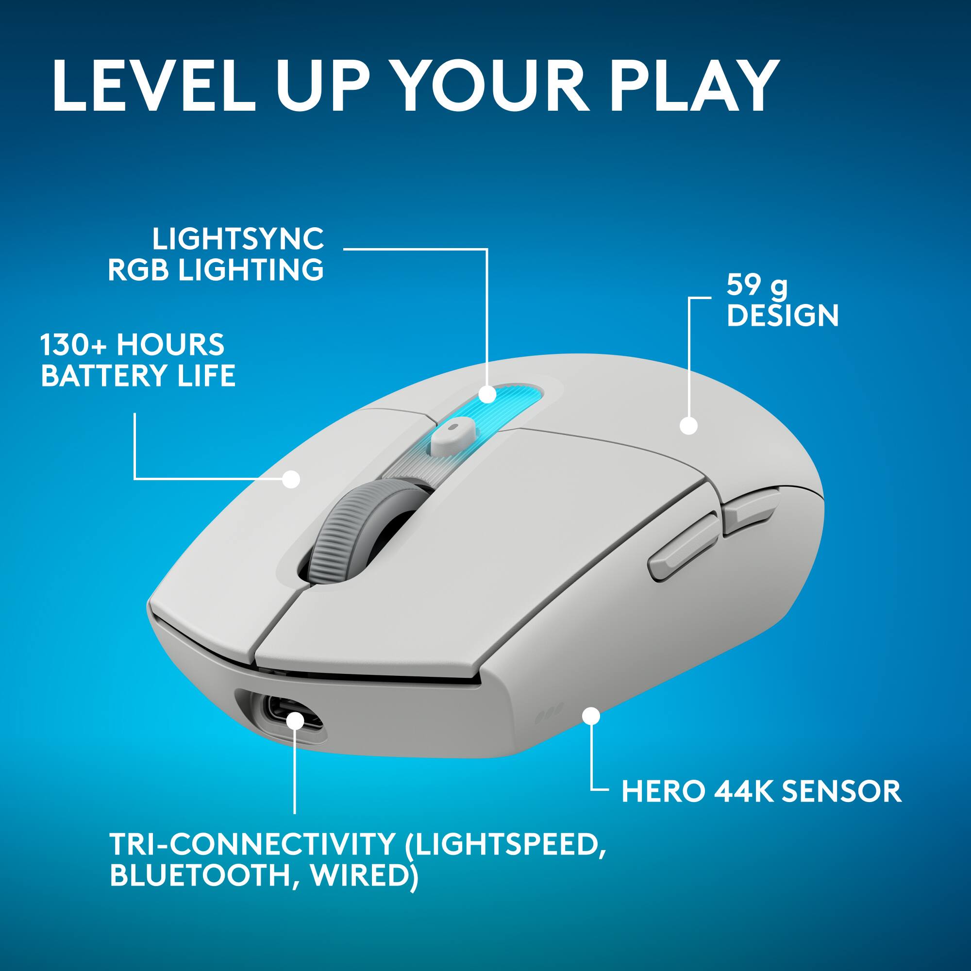 LEVEL UP YOUR PLAY  
LIGHTSYNC RGB LIGHTING  
130+ HOURS BATTERY LIFE  
59 g DESIGN  
HERO 44K SENSOR  
TRI-CONNECTIVITY (LIGHTSPEED, BLUETOOTH, WIRED)