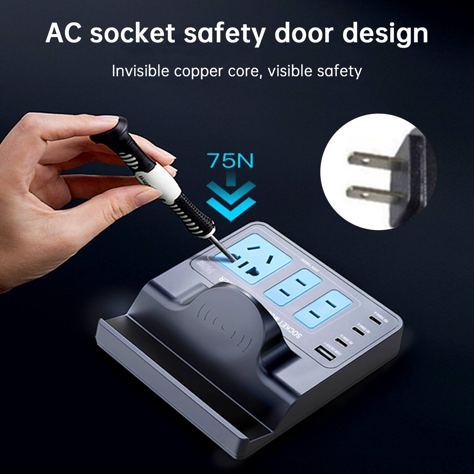 AC socket safety door design  
Invisible copper core, visible safety  
75N