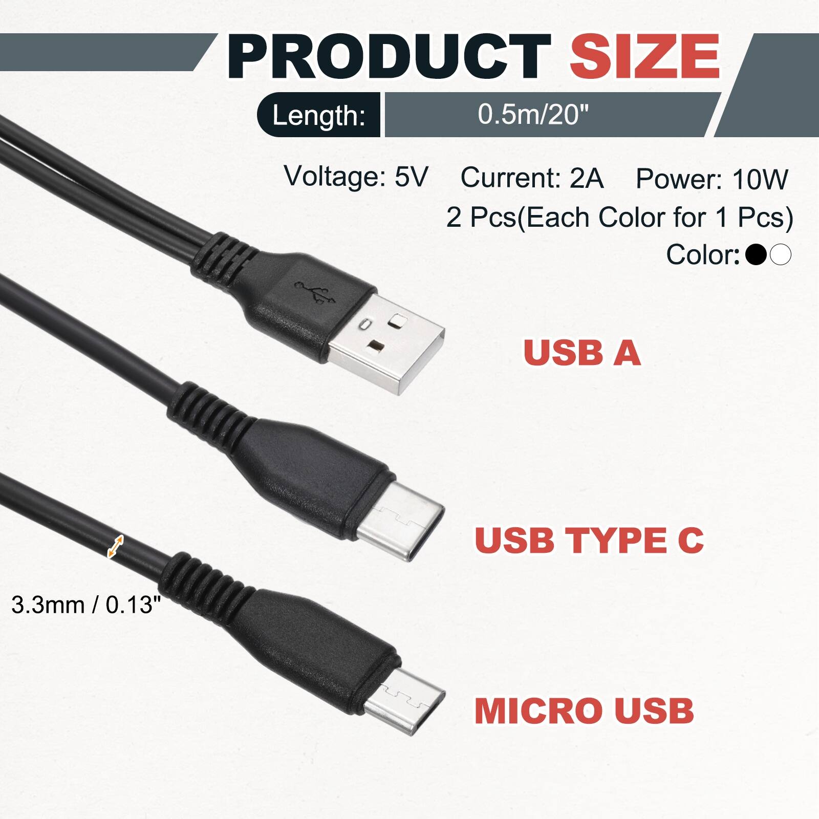 PRODUCT SIZE  
Length: 0.5m/20"  
Voltage: 5V  
Current: 2A  
Power: 10W  
2 Pcs (Each Color for 1 Pcs)  
Color:  
USB A  
USB TYPE C  
3.3mm/0.13"  
MICRO USB