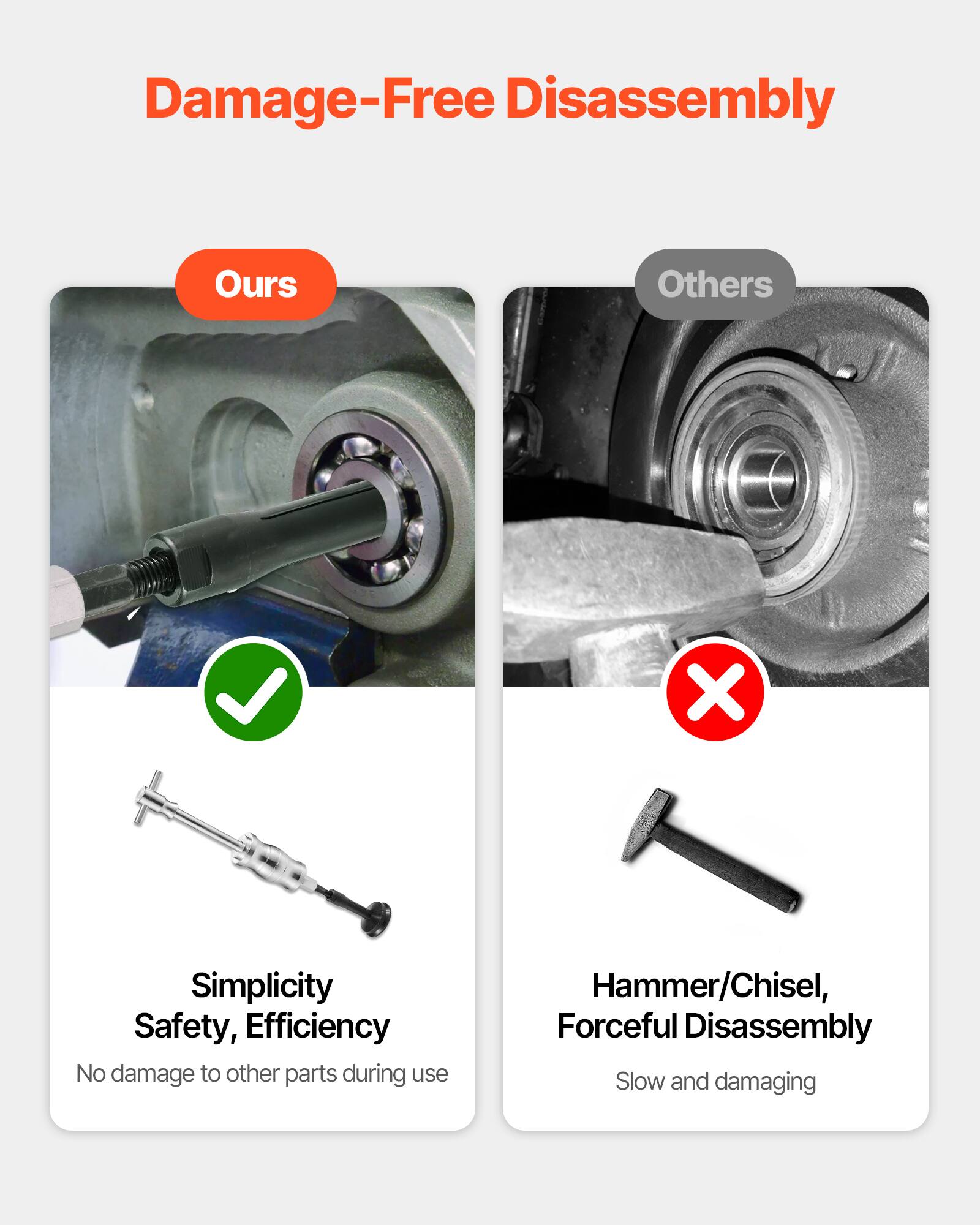Damage-Free Disassembly

Ours  
Simplicity, Safety, Efficiency  
No damage to other parts during use

Others  
Hammer/Chisel, Forceful Disassembly  
Slow and damaging