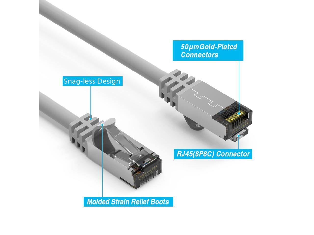 50µm Gold-Plated Connectors  
Snag-less Design  
RJ45(8P8C) Connector  
Molded Strain Relief Boots