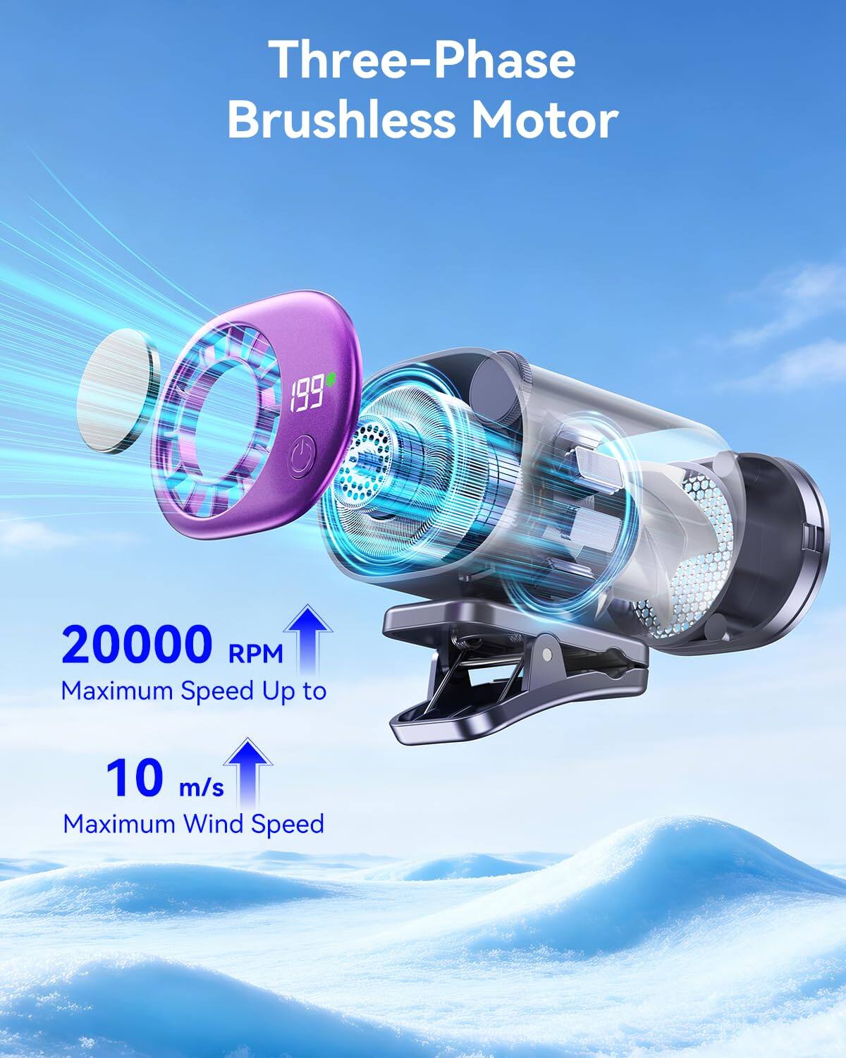 Three-Phase Brushless Motor

20000 RPM Maximum Speed

Up to 10 m/s Maximum Wind Speed