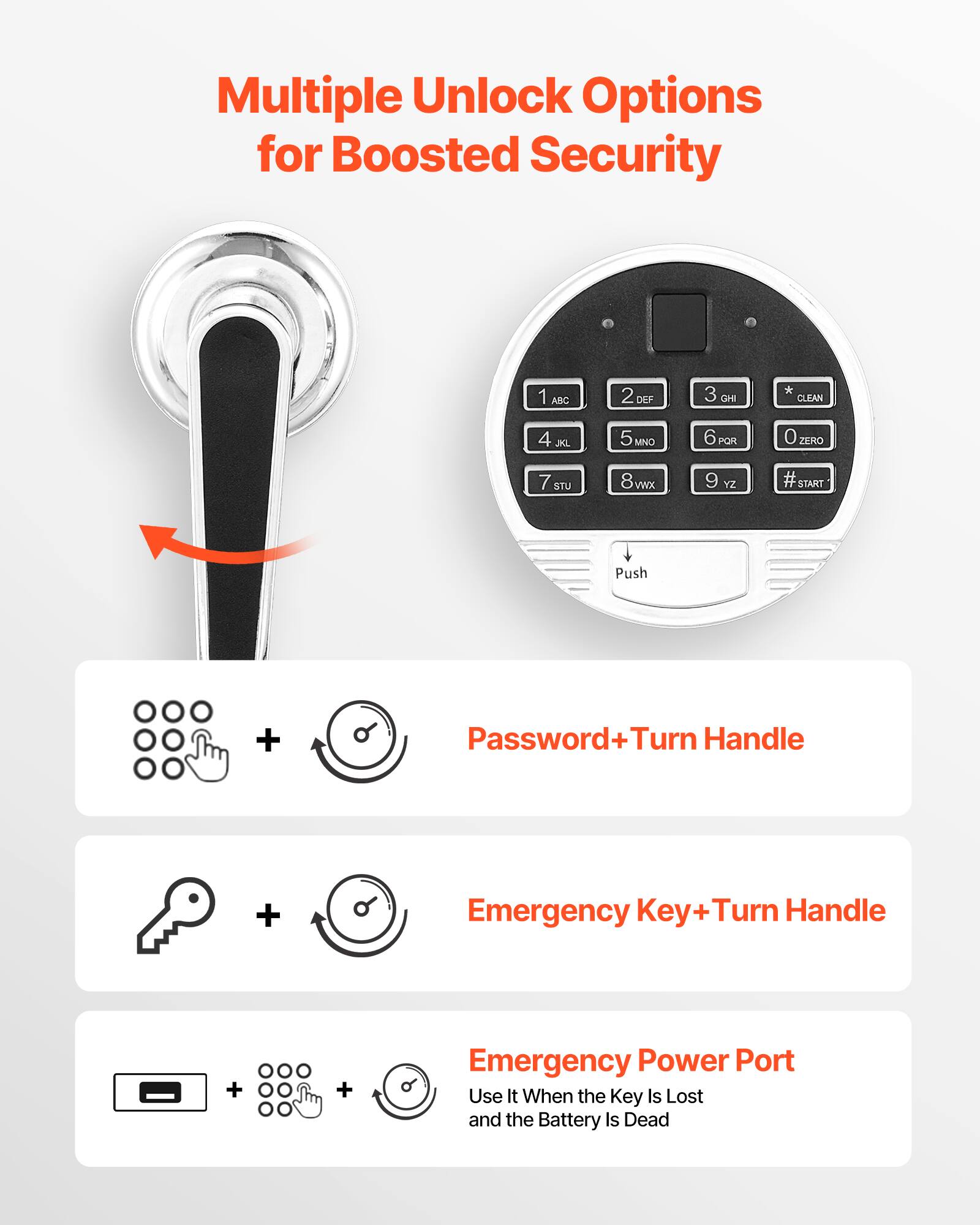 Multiple Unlock Options for Boosted Security

1. Password + Turn Handle
2. Emergency Key + Turn Handle
3. Emergency Power Port (Use It When the Key Is Lost and the Battery Is Dead)