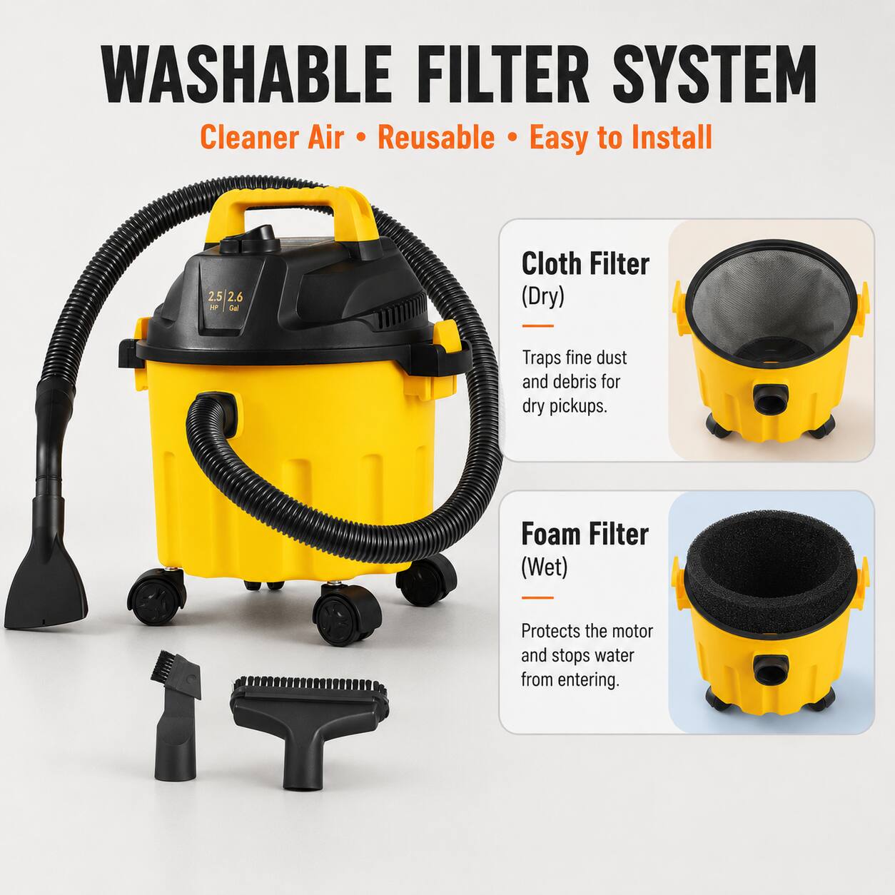 WASHABLE FILTER SYSTEM  
Cleaner Air • Reusable • Easy to Install  

2.5/2.6  
Cloth Filter (Dry)  
Traps fine dust and debris for dry pickups.  

Foam Filter (Wet)  
Protects the motor and stops water from entering.