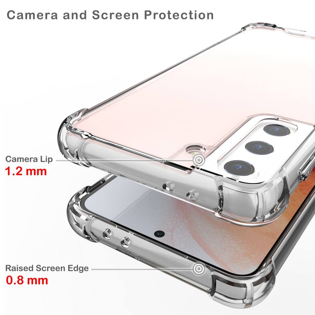 Camera and Screen Protection

Camera Lip 1.2 mm

Raised Screen Edge 0.8 mm