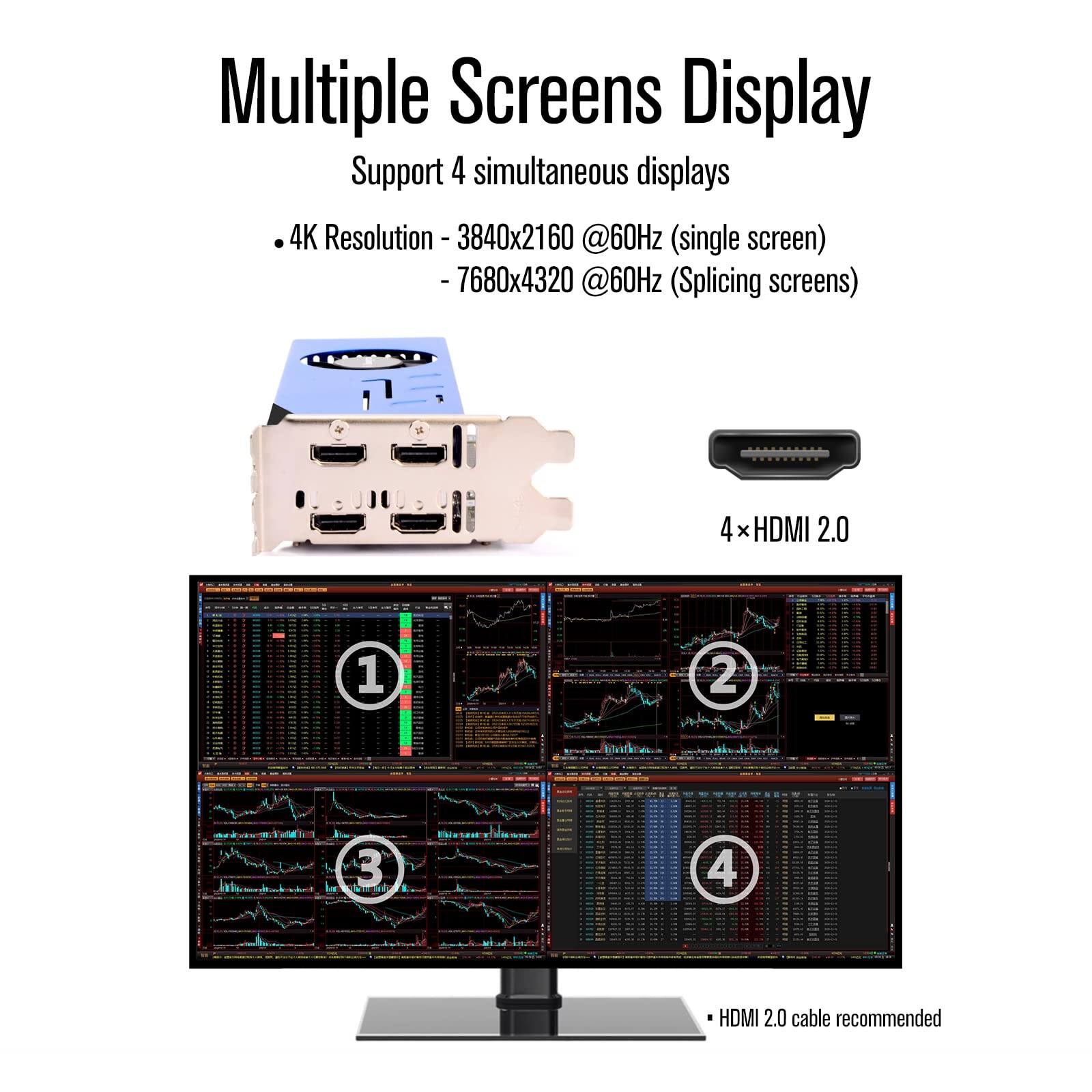 Multiple Screens Display  
Support 4 simultaneous displays  

- 4K Resolution - 3840x2160 @60Hz (single screen)  
- 7680x4320 @60Hz (Splicing screens)  

4x HDMI 2.0  

HDMI 2.0 cable recommended