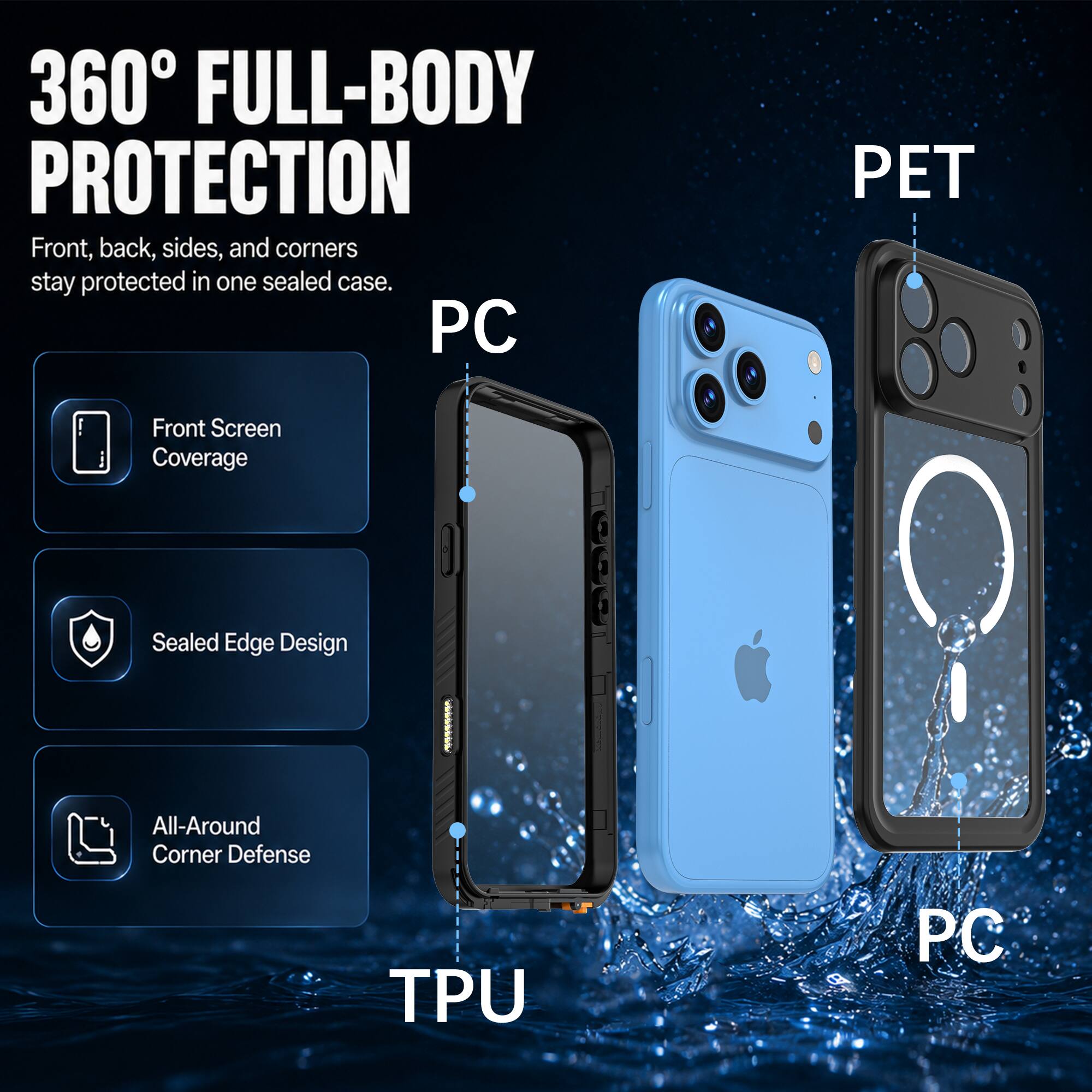 360° FULL-BODY PROTECTION  
Front, back, sides, and corners stay protected in one sealed case.  

PC  
Front Screen Coverage  
Sealed Edge Design  
All-Around Corner Defense  
TPU  
PET  
PC