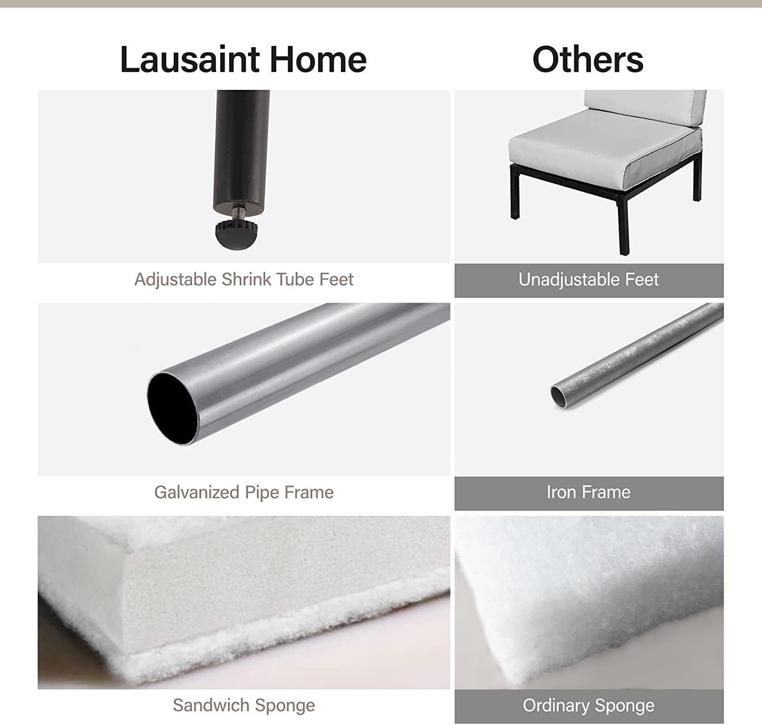 Lausaint Home
Others

Adjustable Shrink Tube Feet
Unadjustable Feet

Galvanized Pipe Frame
Iron Frame

Sandwich Sponge
Ordinary Sponge