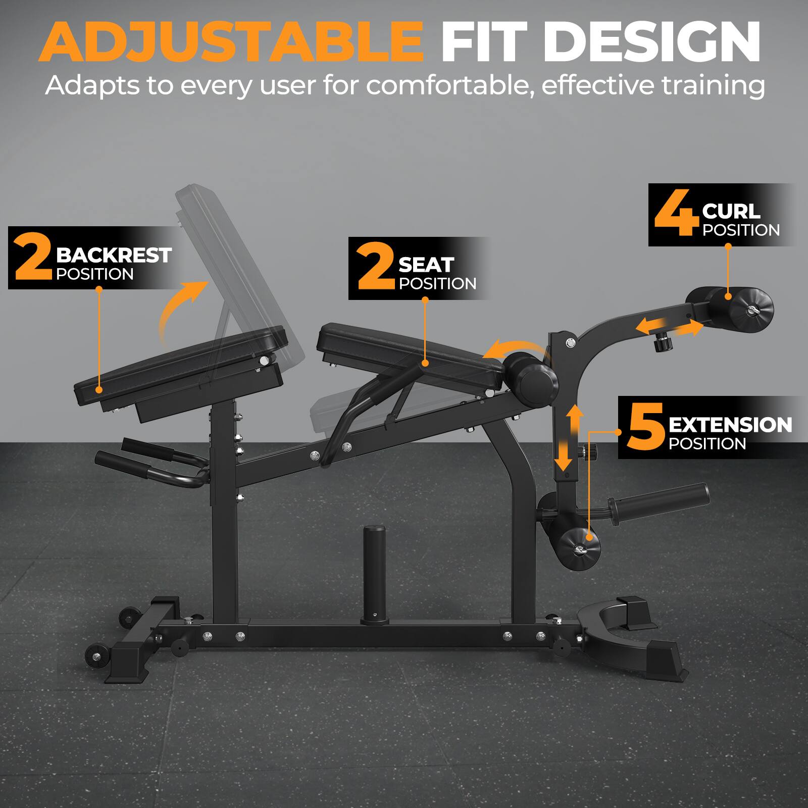 ADJUSTABLE FIT DESIGN  
Adapts to every user for comfortable, effective training  

2 BACKREST POSITION  
2 SEAT POSITION  
4 CURL POSITION  
5 EXTENSION POSITION