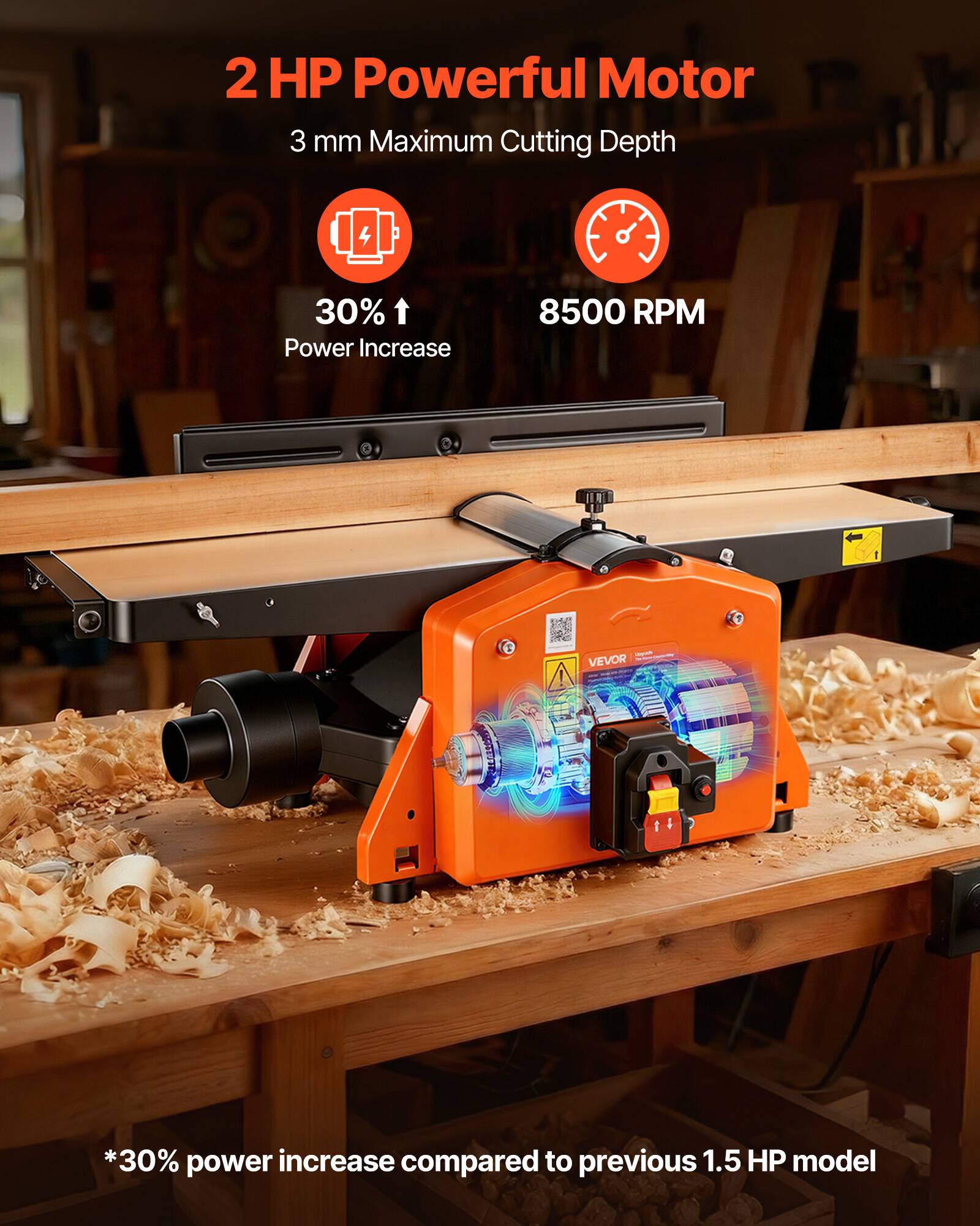 2 HP Powerful Motor  
3 mm Maximum Cutting Depth  
30% Power Increase  
8500 RPM  

*30% power increase compared to previous 1.5 HP model
