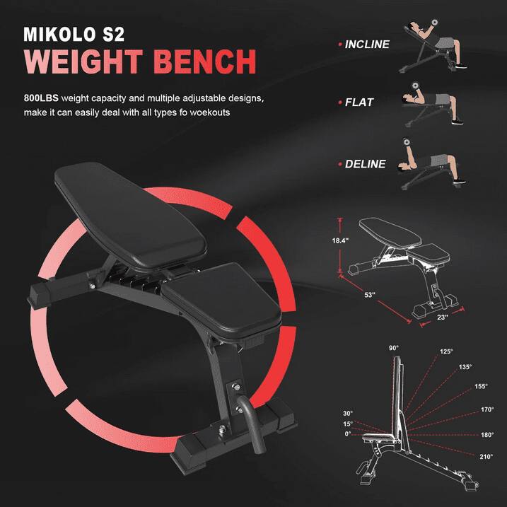 MIKOLO S2 WEIGHT BENCH INCLINE FLAT DELINE 800LBS weight capacity and multiple adjustable designs, make it can easily deal with all types fo woekouts 18.4" 53" 23" 90 125* 135 155* 30 15 0* 170 180* 210