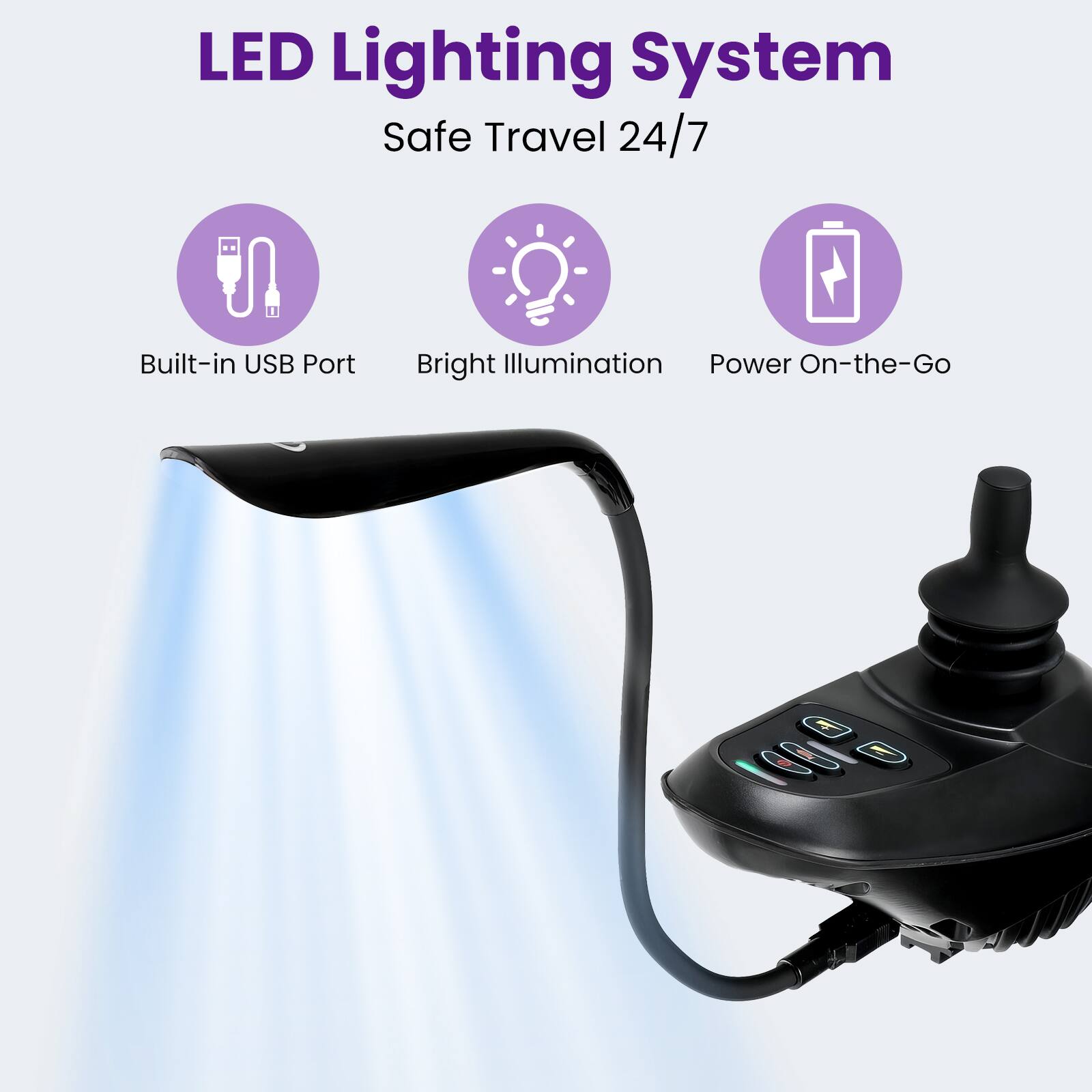 LED Lighting System  
Safe Travel 24/7  
Built-in USB Port  
Bright Illumination  
Power On-the-Go