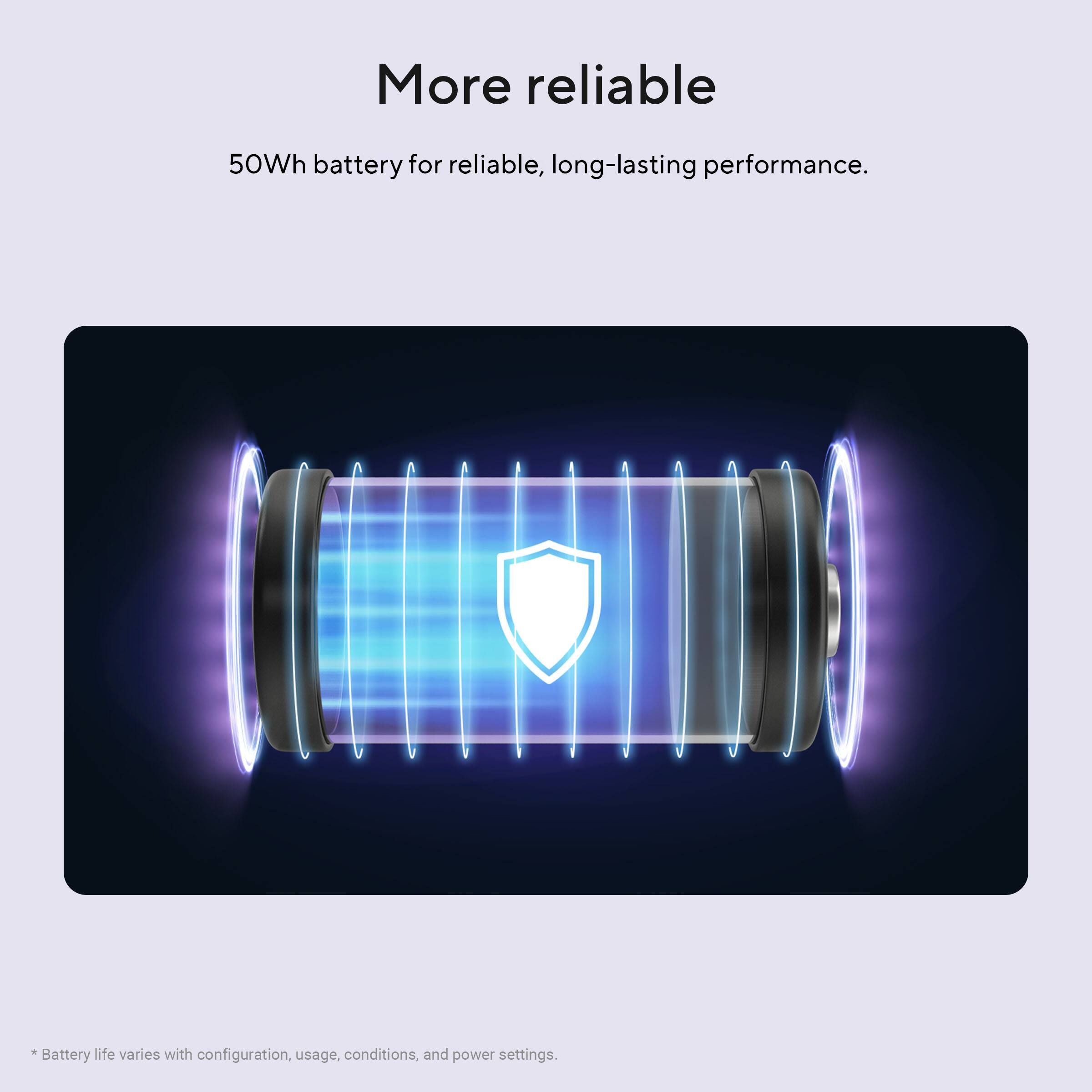 More reliable

50Wh battery for reliable, long-lasting performance.

*Battery life varies with configuration, usage, conditions, and power settings.
